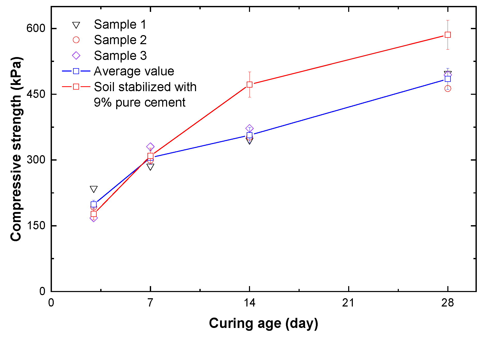 Buildings 13 02705 g006