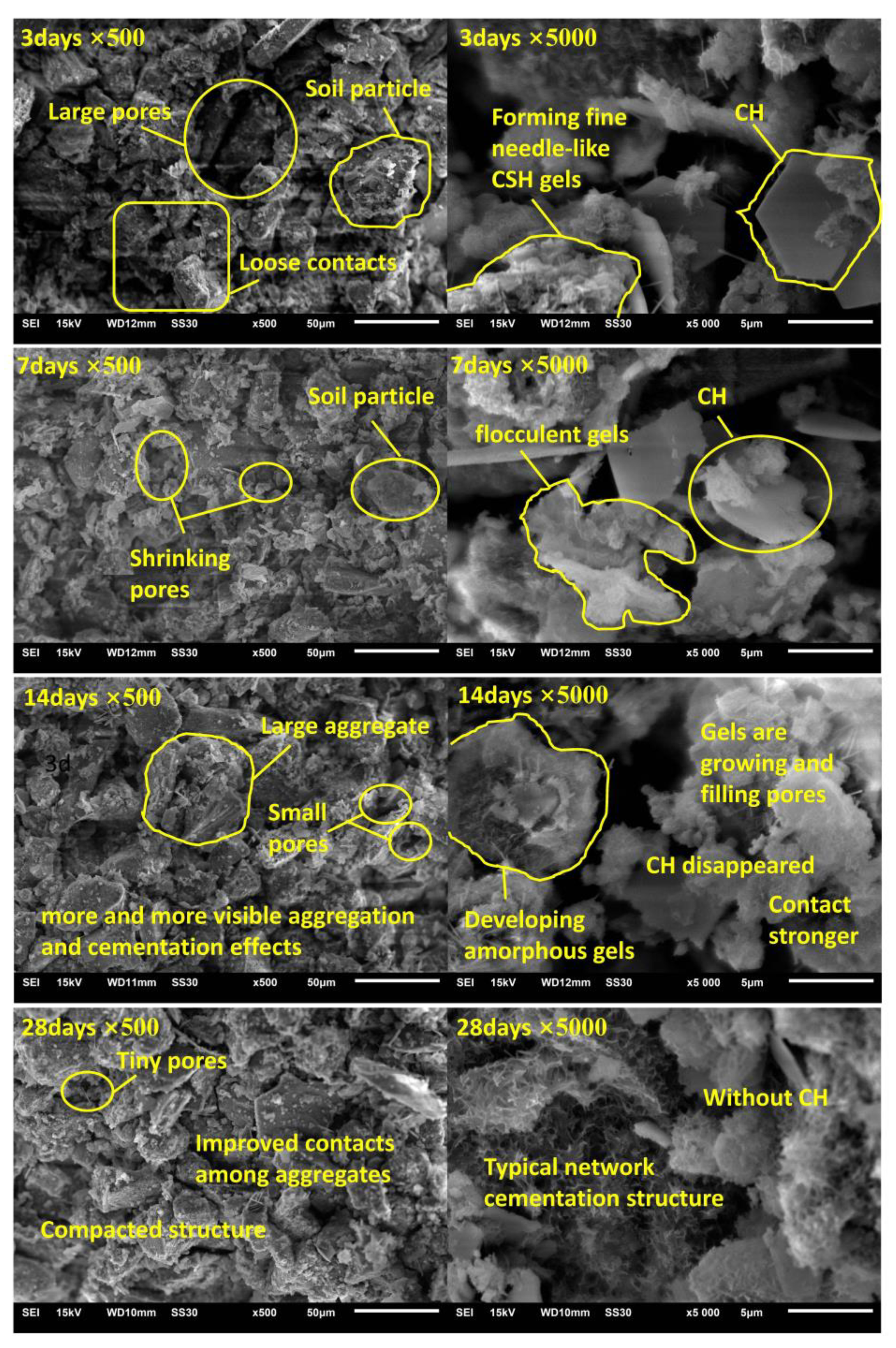 Buildings 13 02705 g008