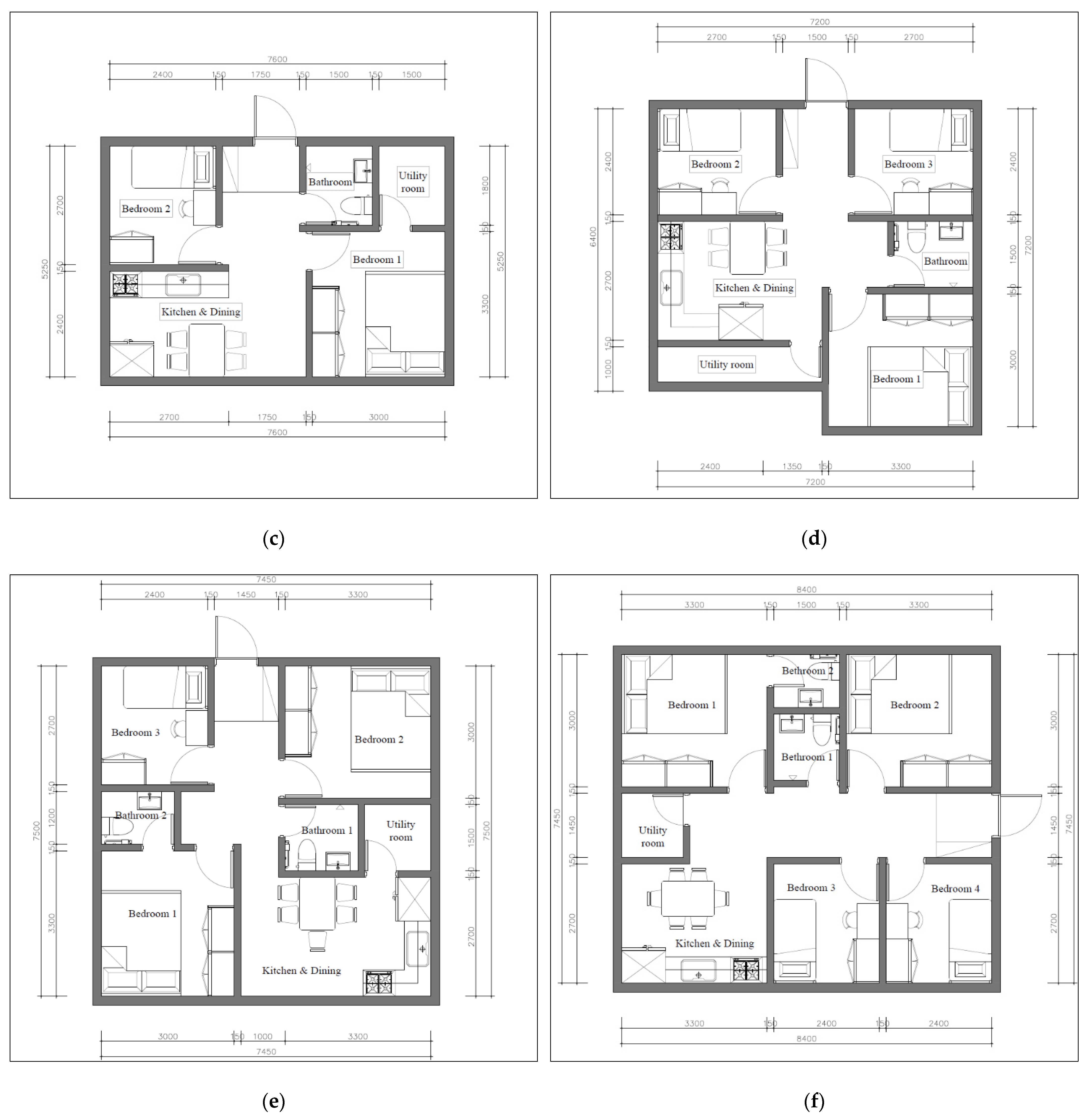 Buildings 13 02708 g003b