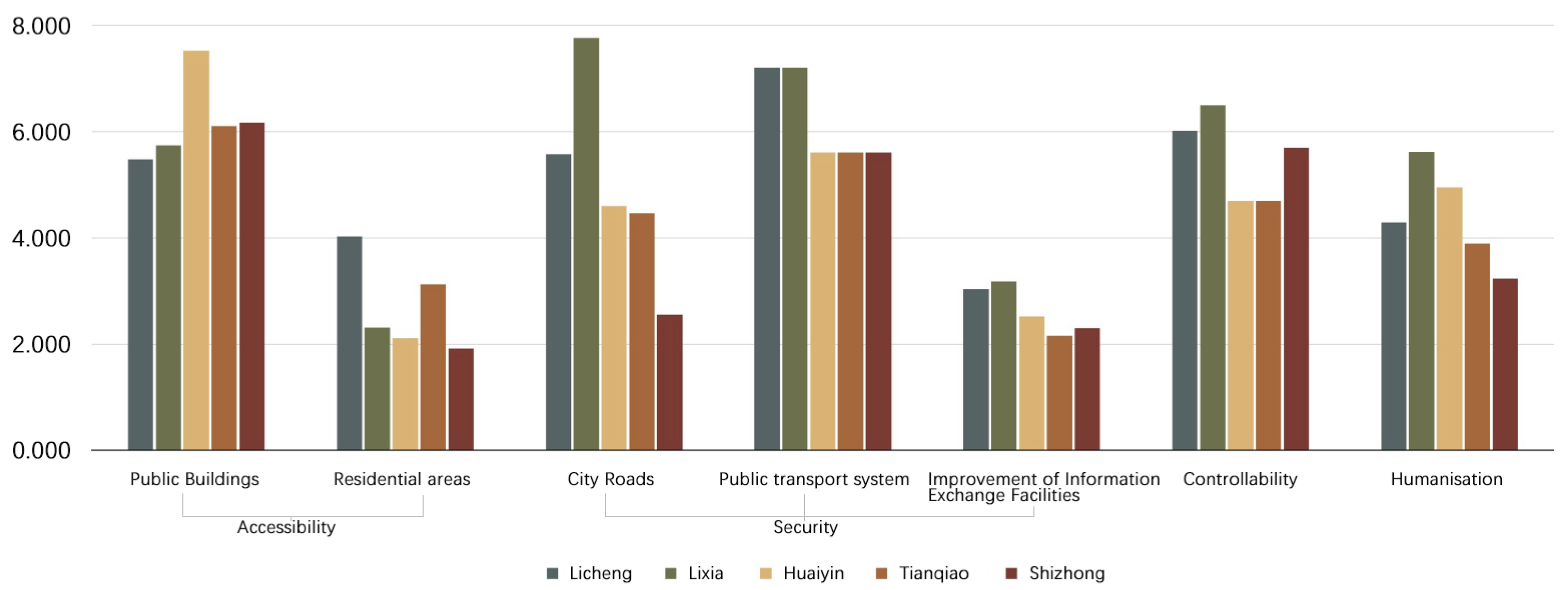 Buildings 13 02715 g014