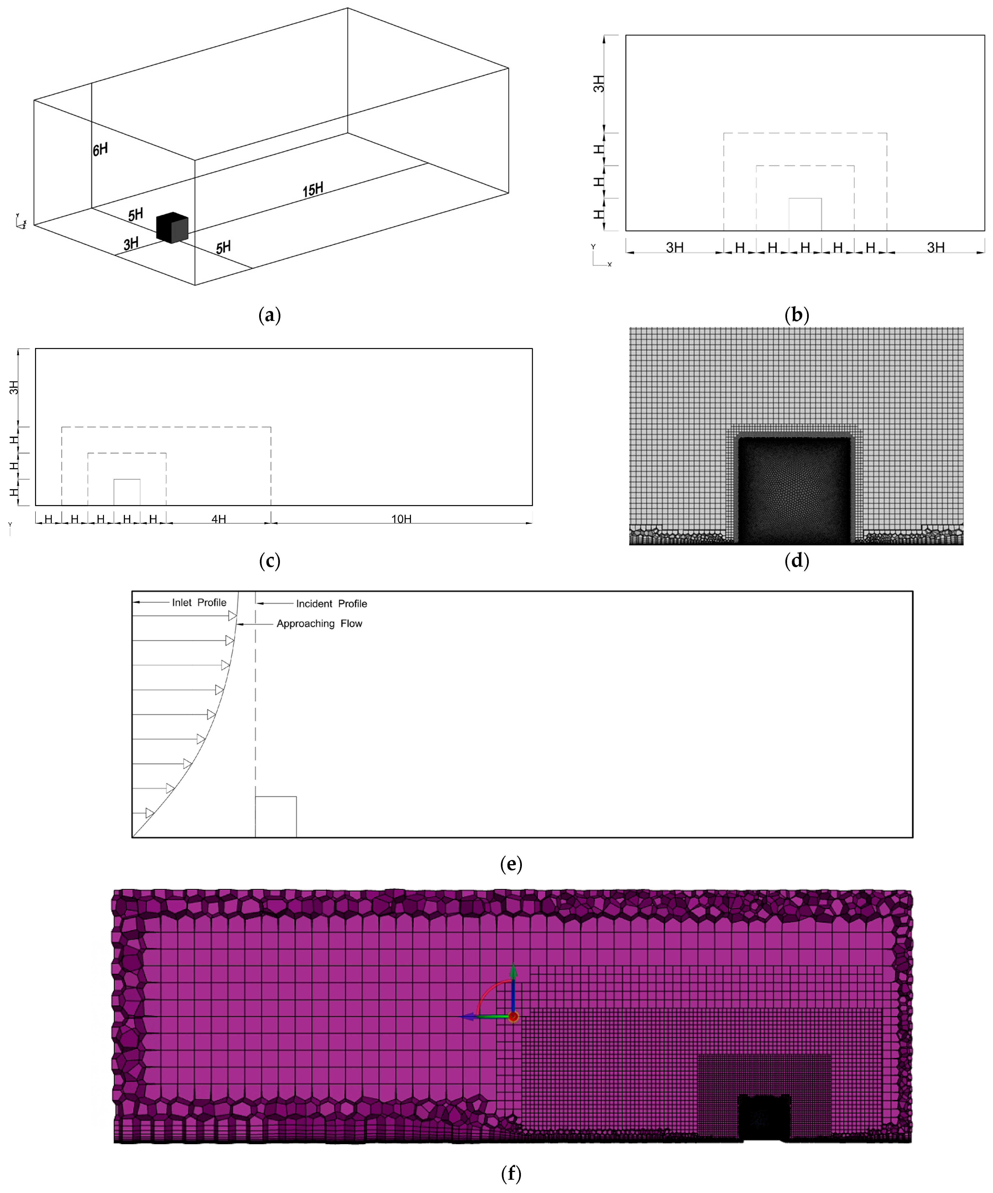 Buildings 13 02716 g003