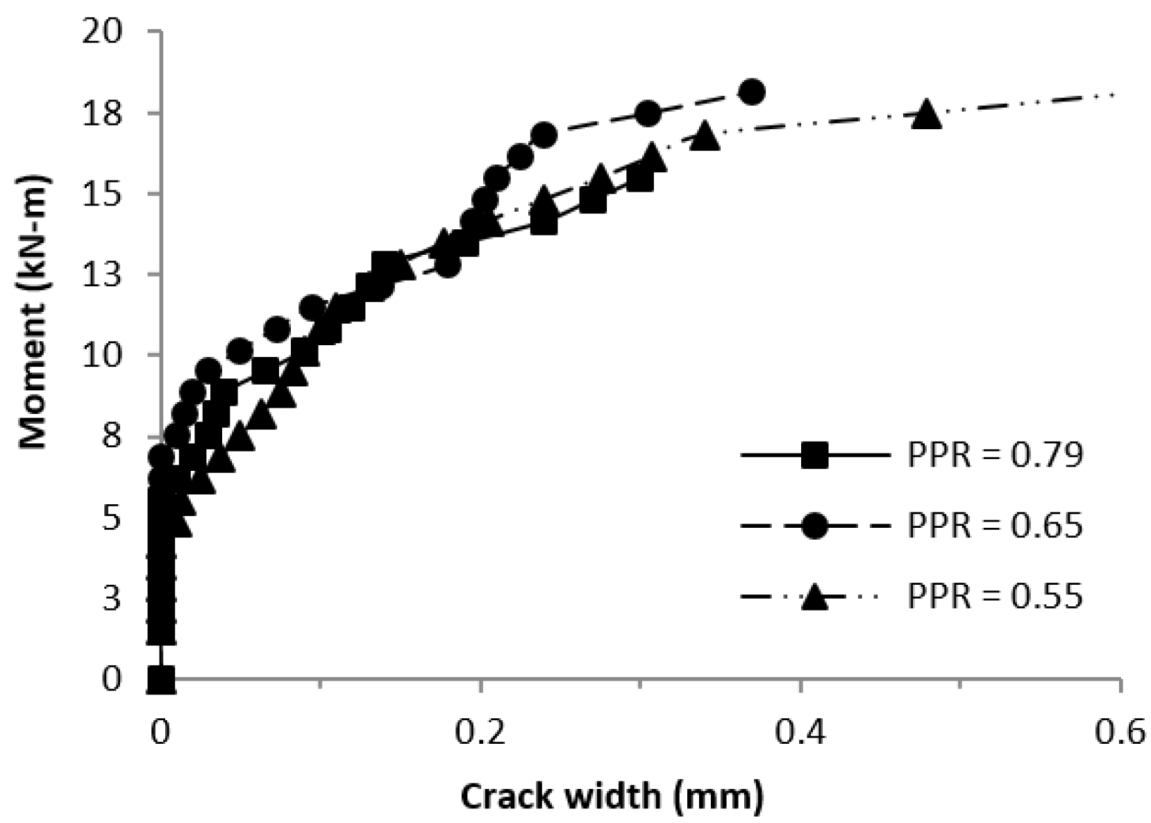 Buildings 13 02717 g029
