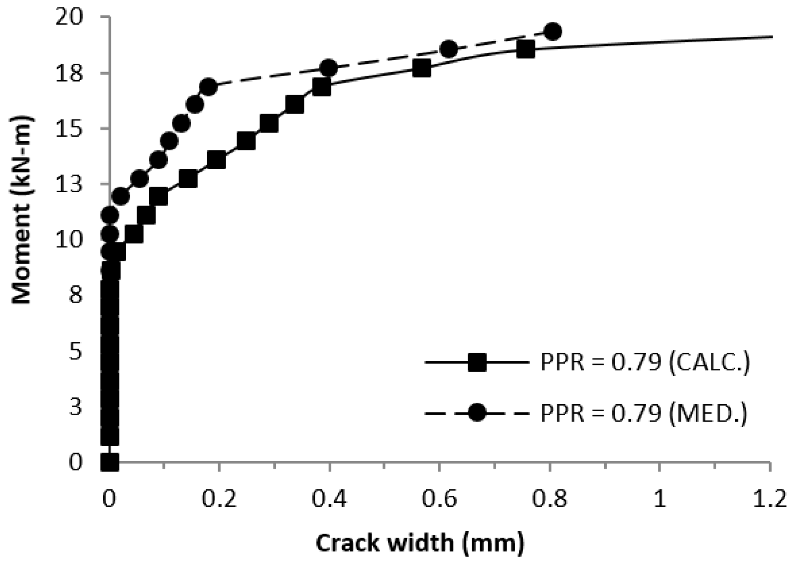 Buildings 13 02717 g032