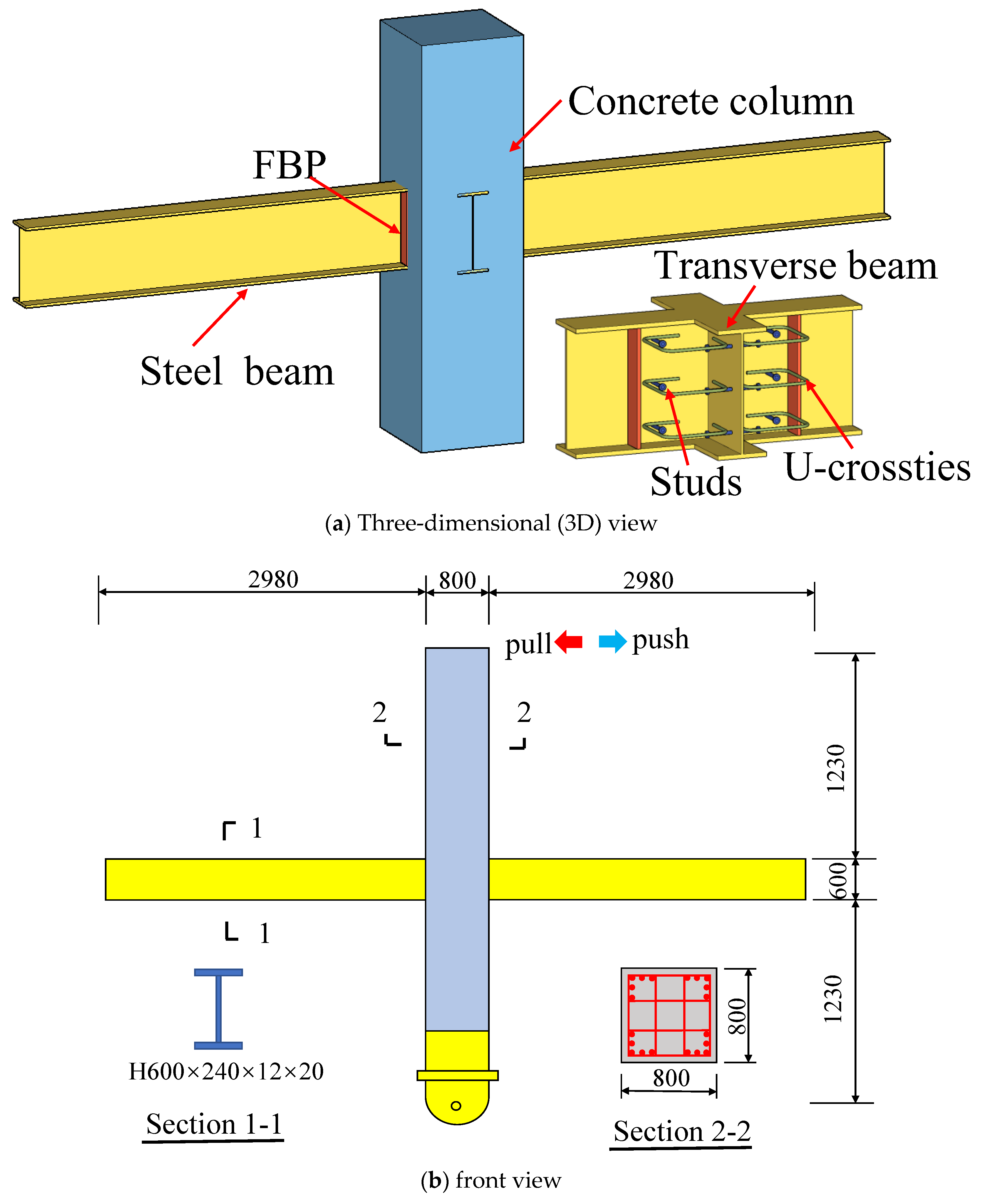 Buildings 13 02718 g001 Buildings 13 02718 g001