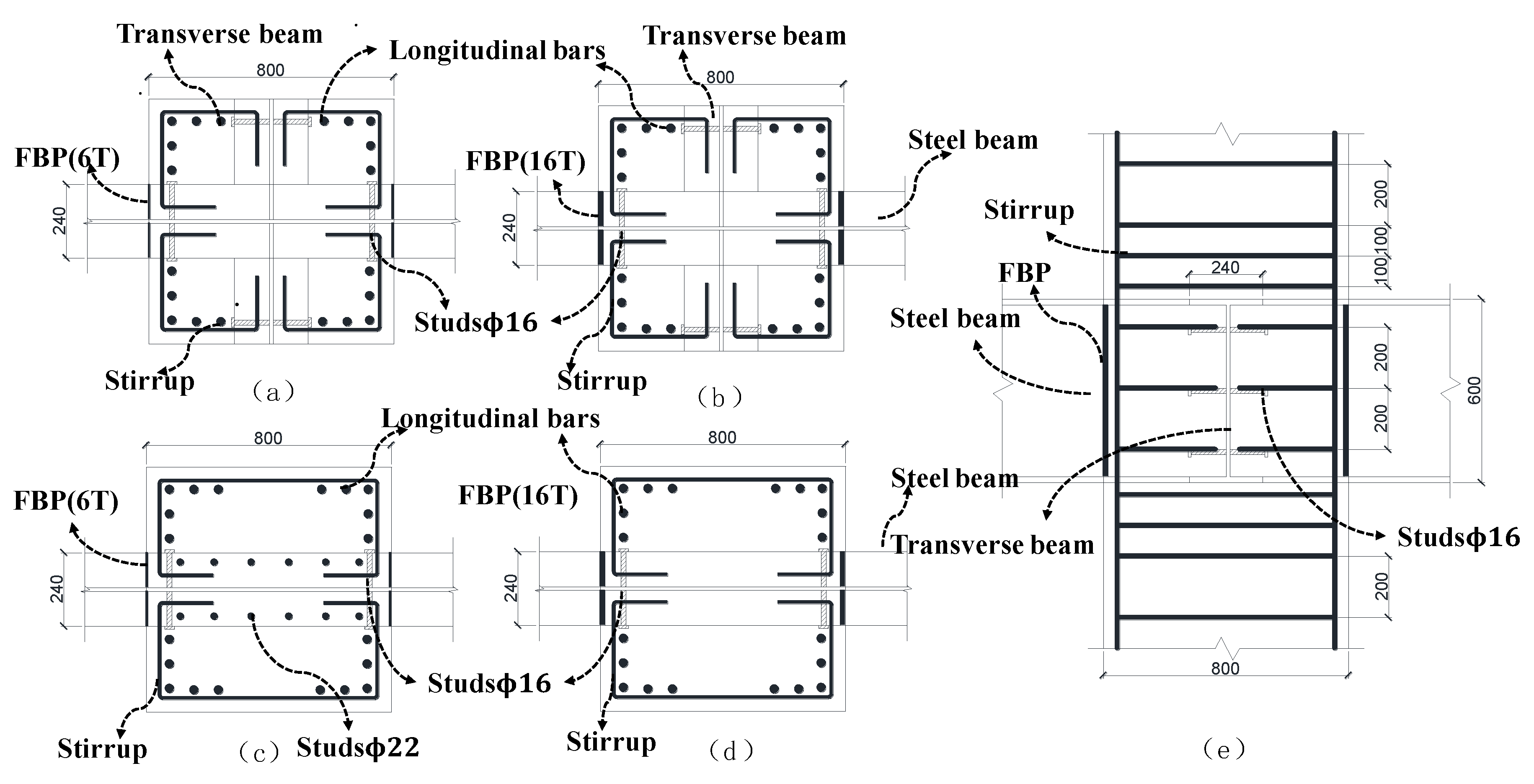 Buildings 13 02718 g003 Buildings 13 02718 g003