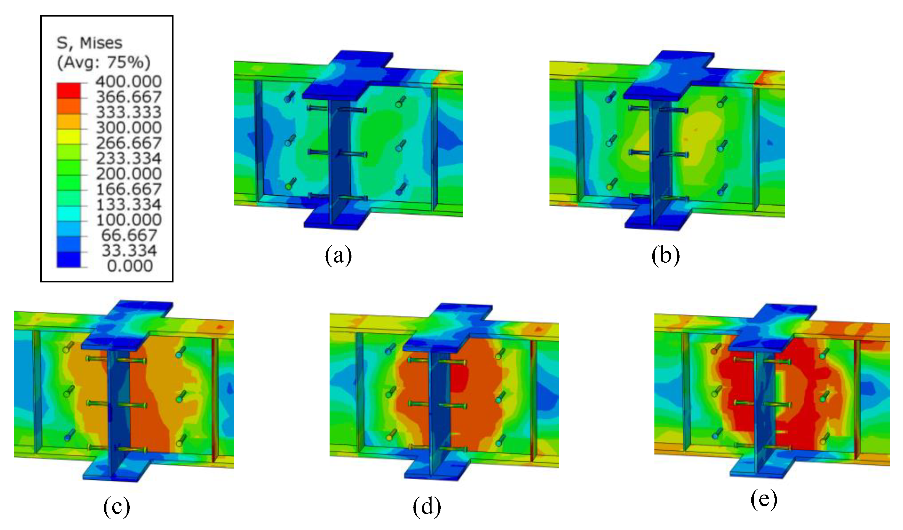 Buildings 13 02718 g011 Buildings 13 02718 g011