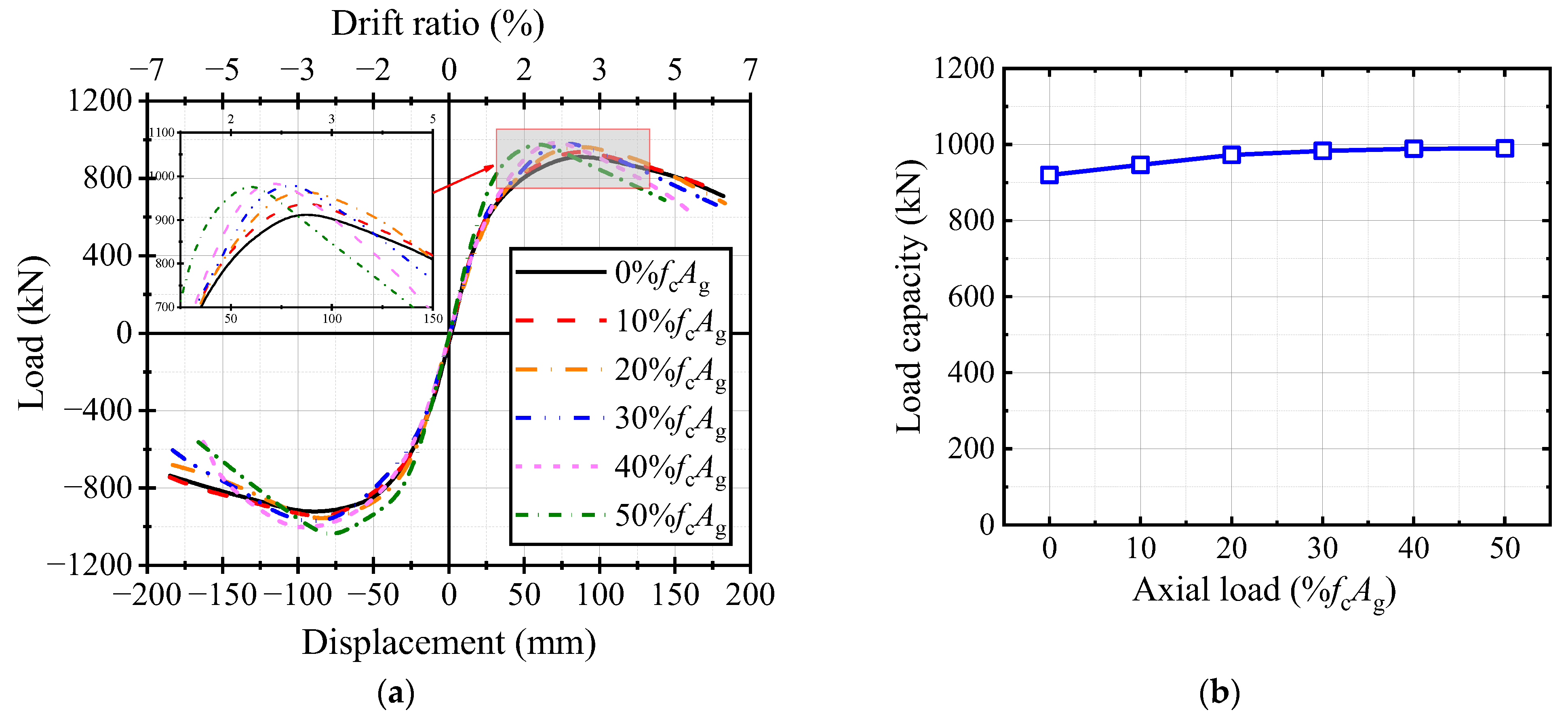 Buildings 13 02718 g012a Buildings 13 02718 g012a