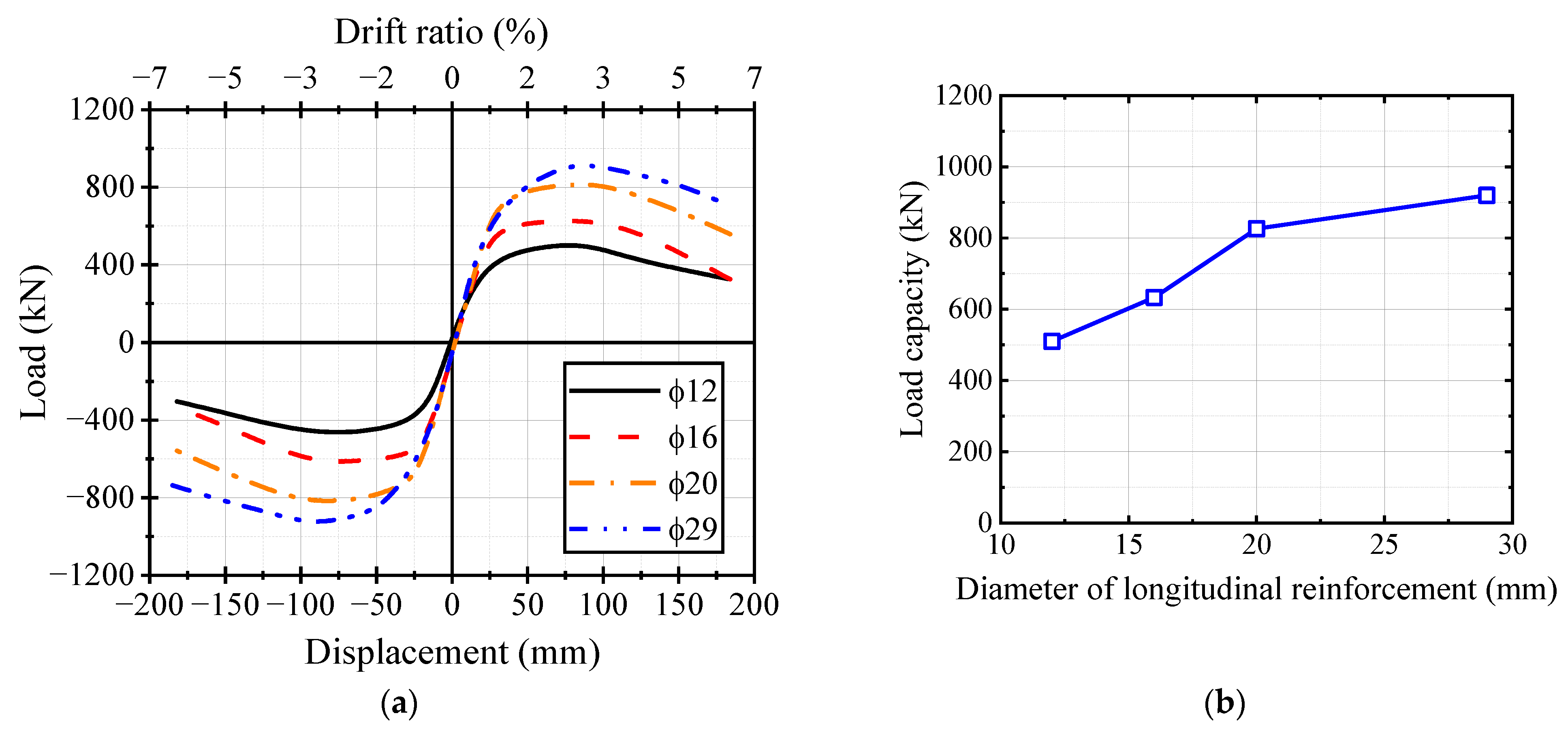 Buildings 13 02718 g022a Buildings 13 02718 g022a