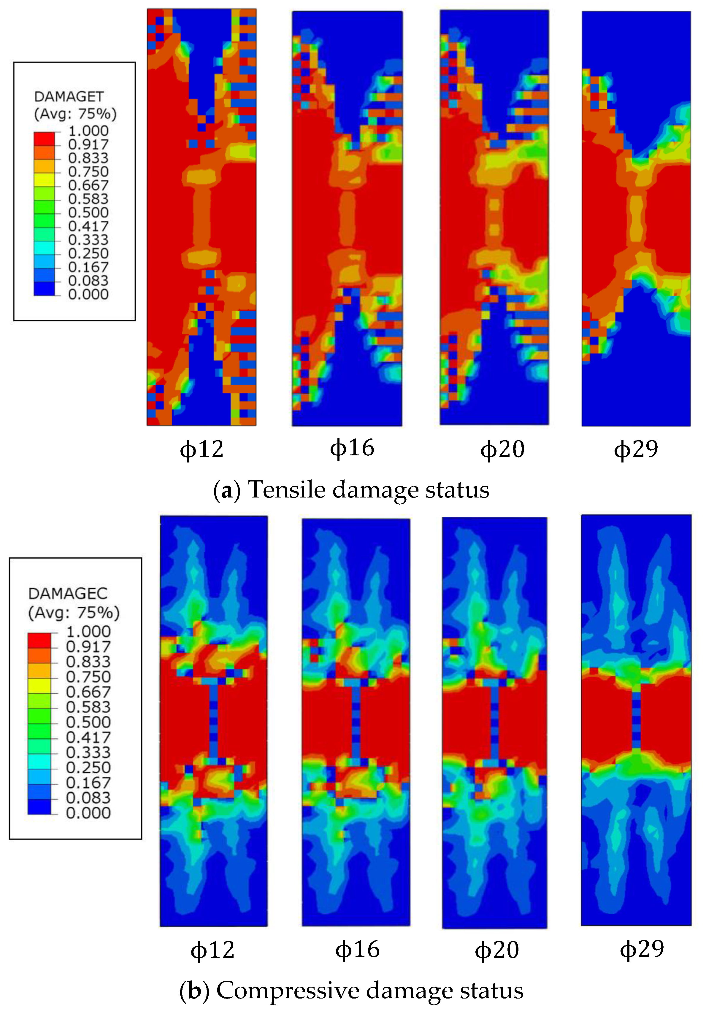 Buildings 13 02718 g023 Buildings 13 02718 g023
