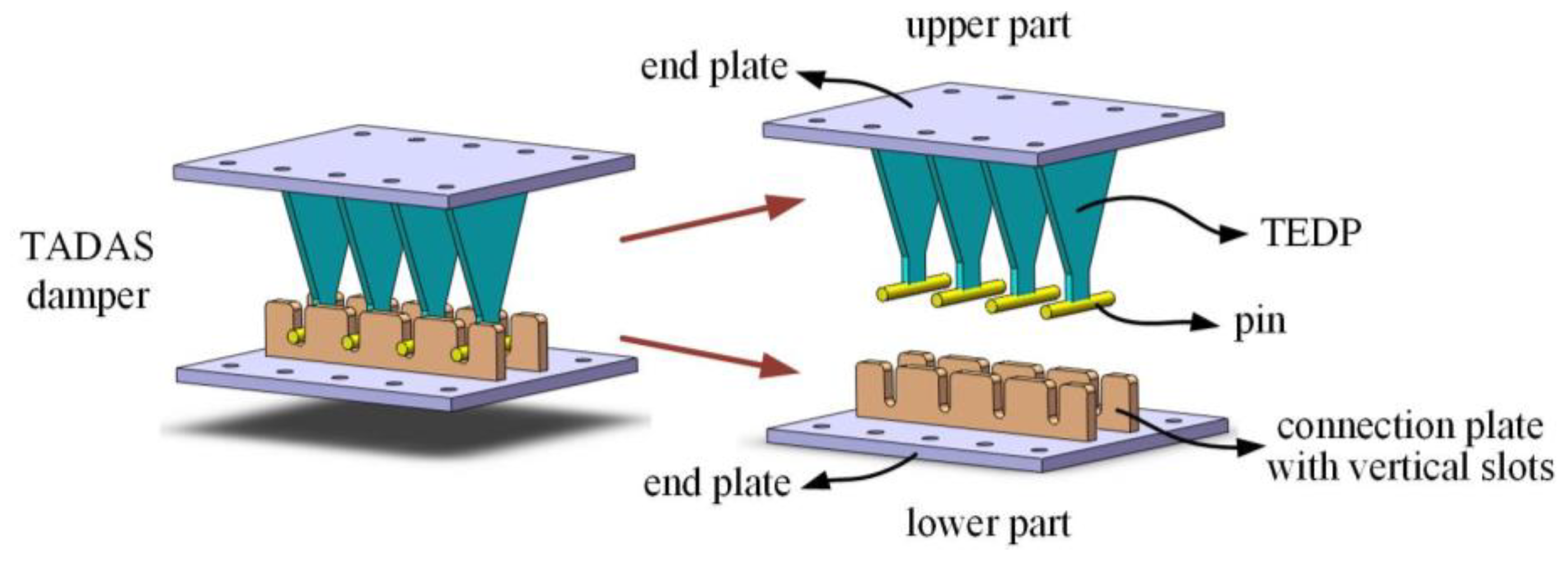 Buildings 13 02720 g001
