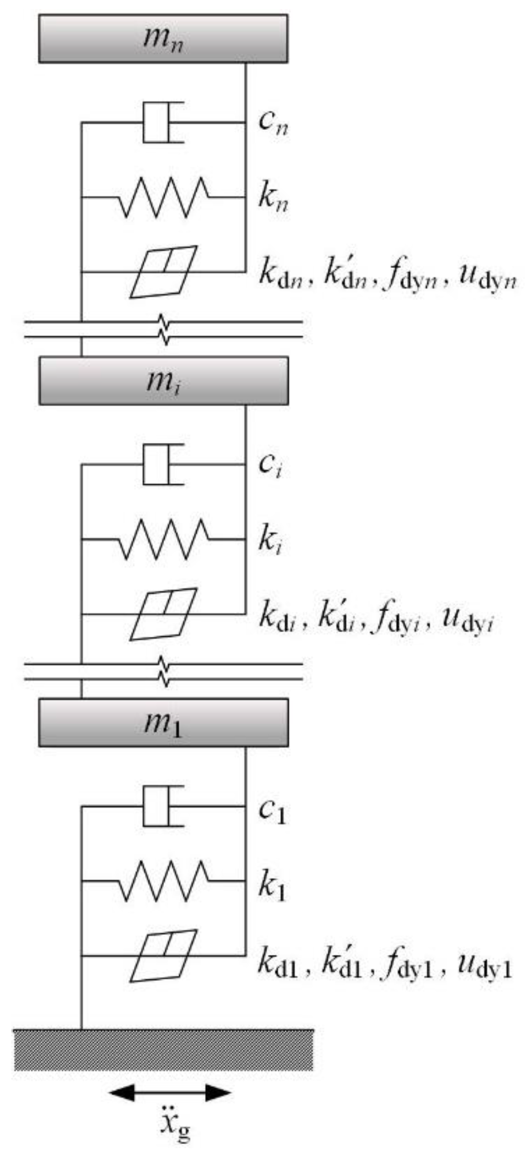 Buildings 13 02720 g003