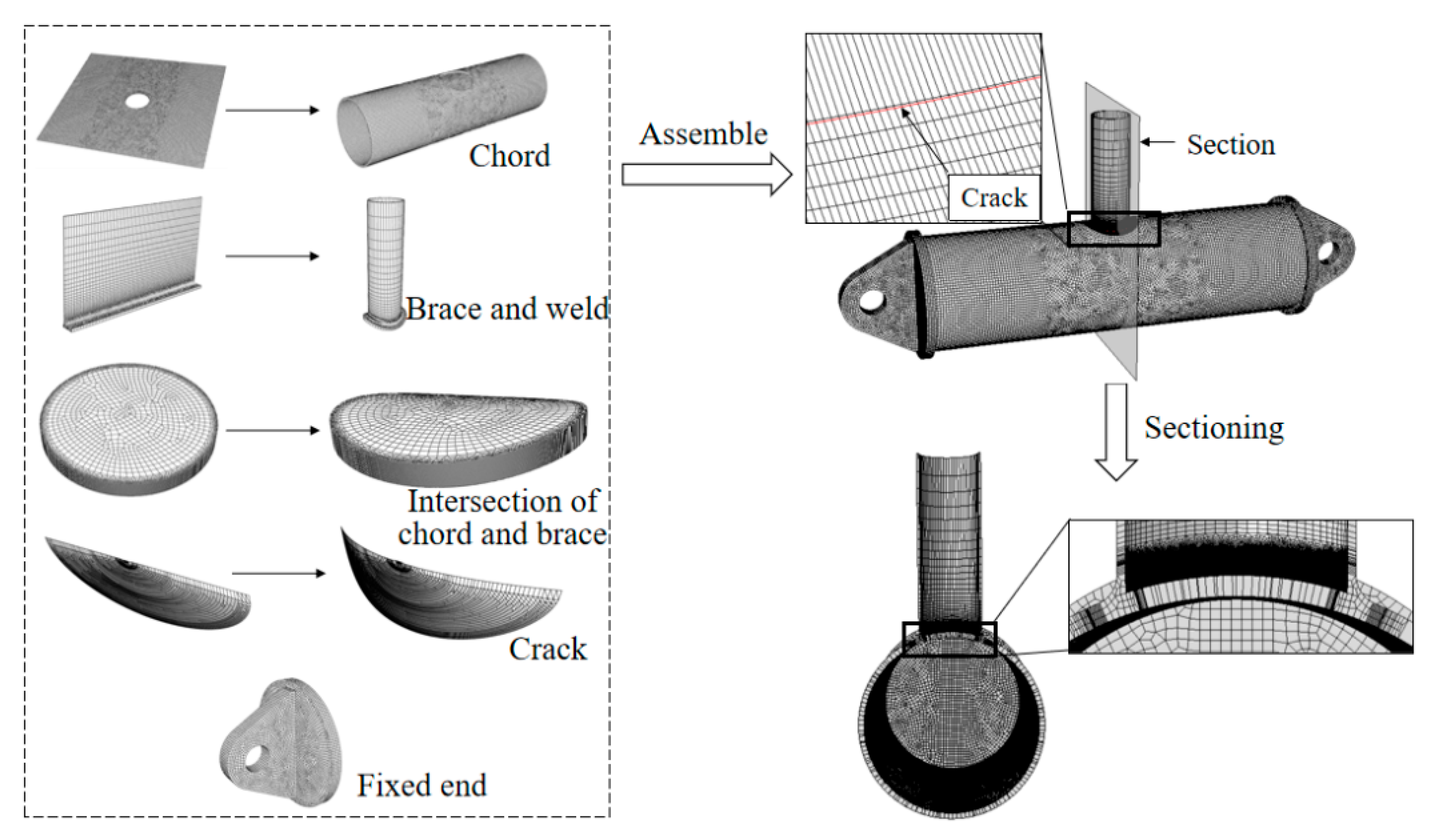 Buildings 13 02722 g004