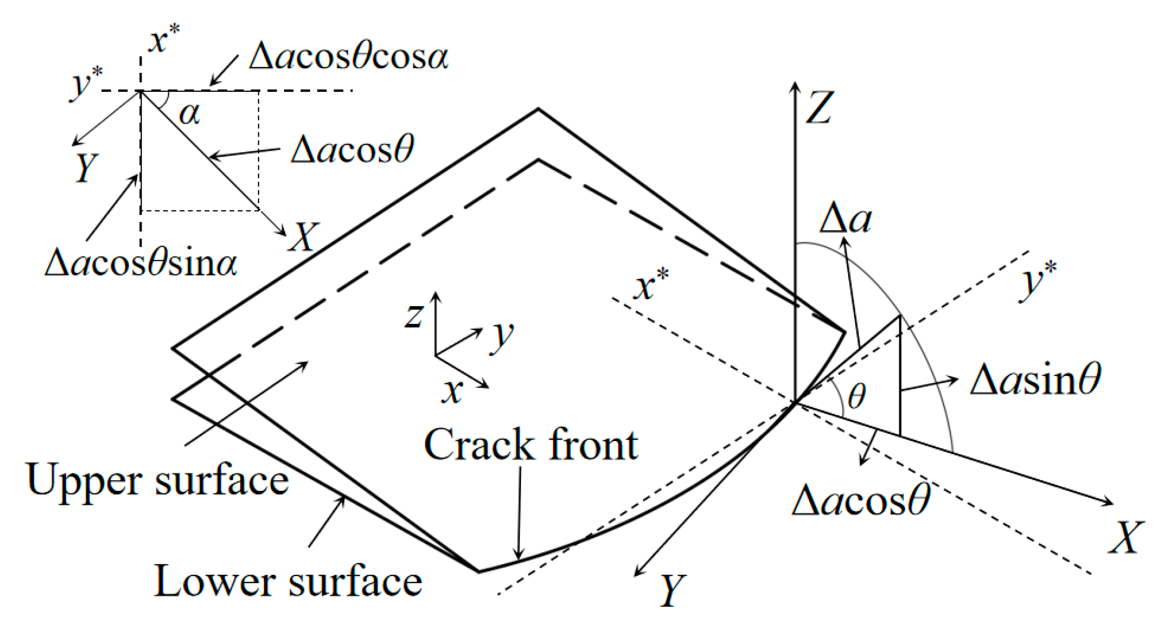 Buildings 13 02722 g006