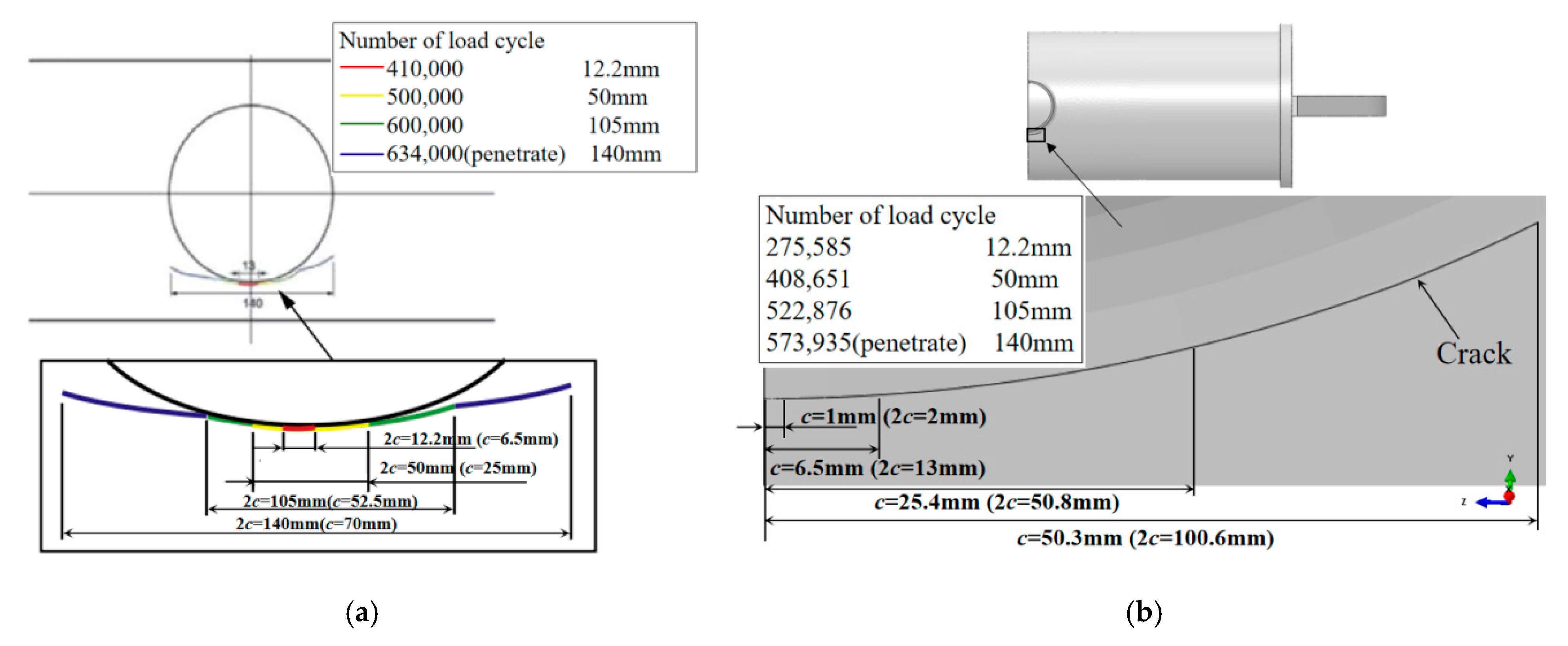 Buildings 13 02722 g014