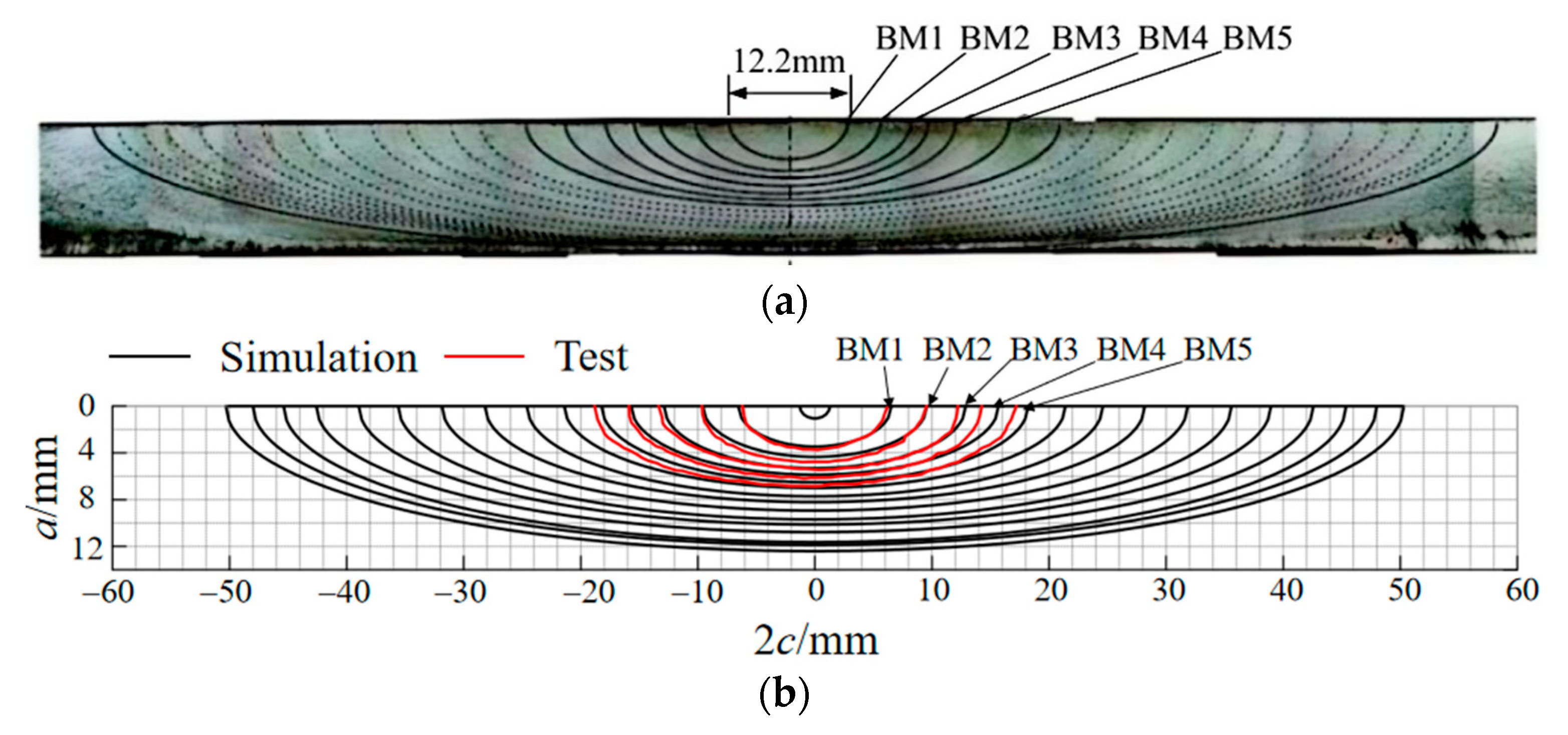 Buildings 13 02722 g015