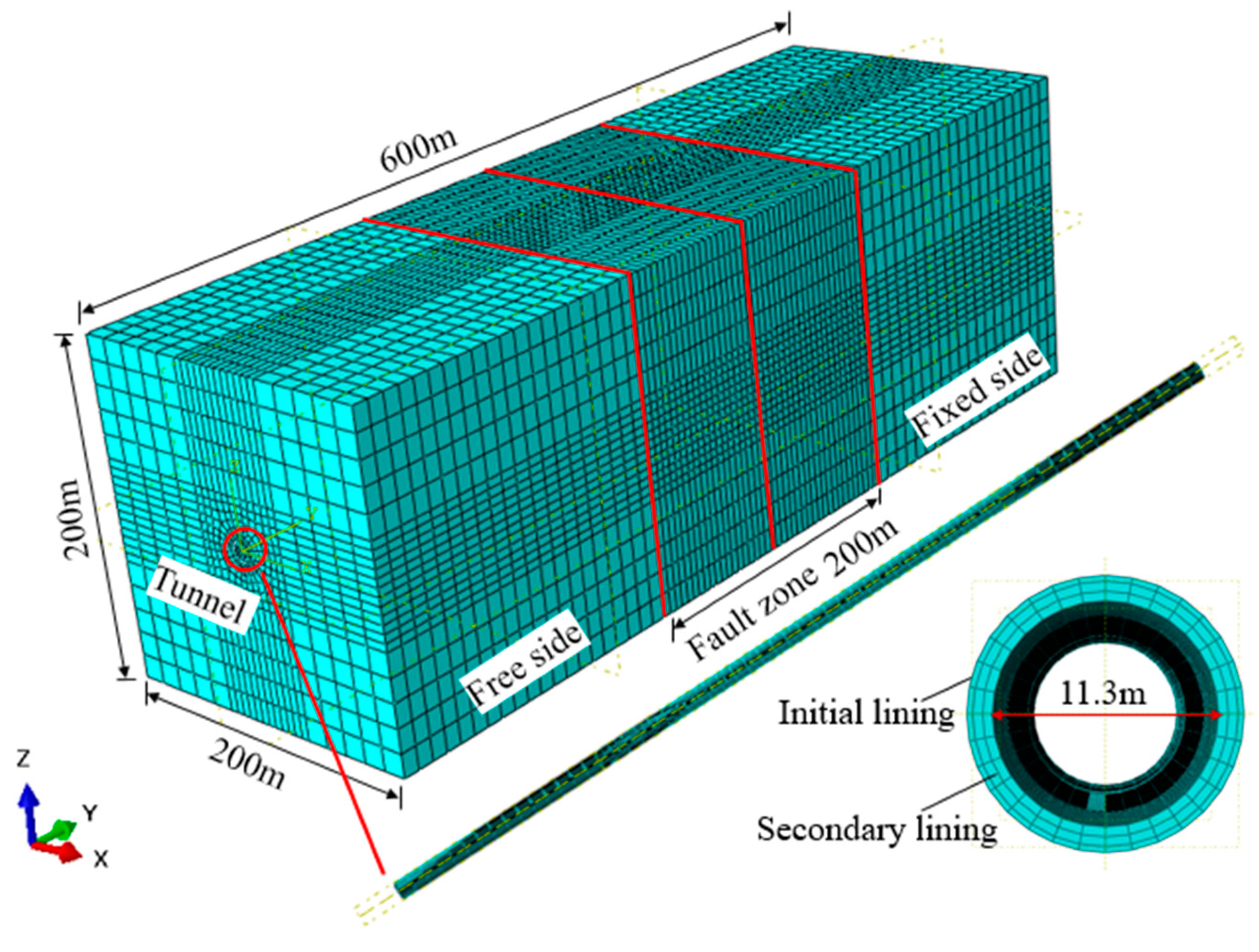 Buildings 13 02723 g002
