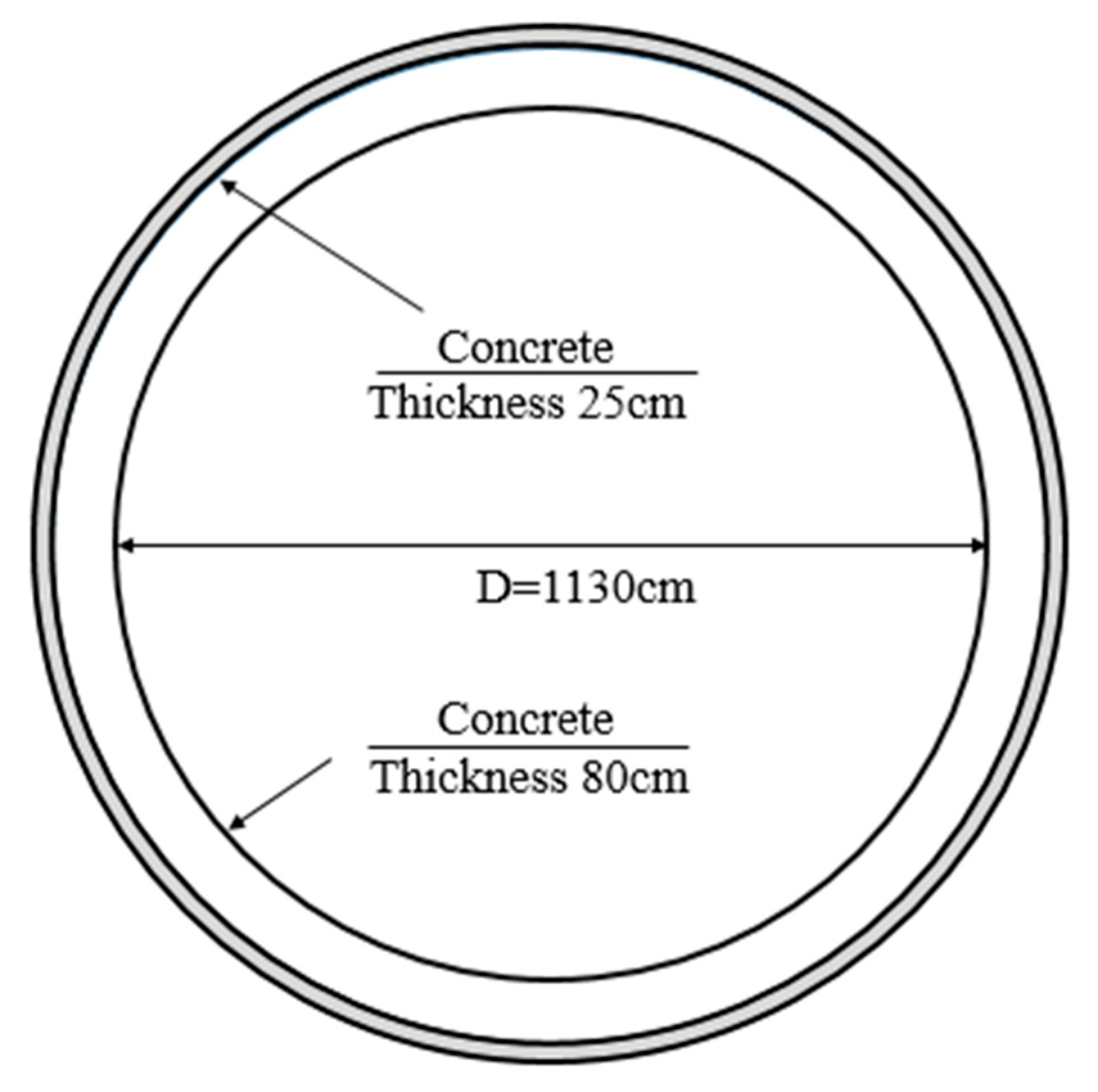 Buildings 13 02723 g003