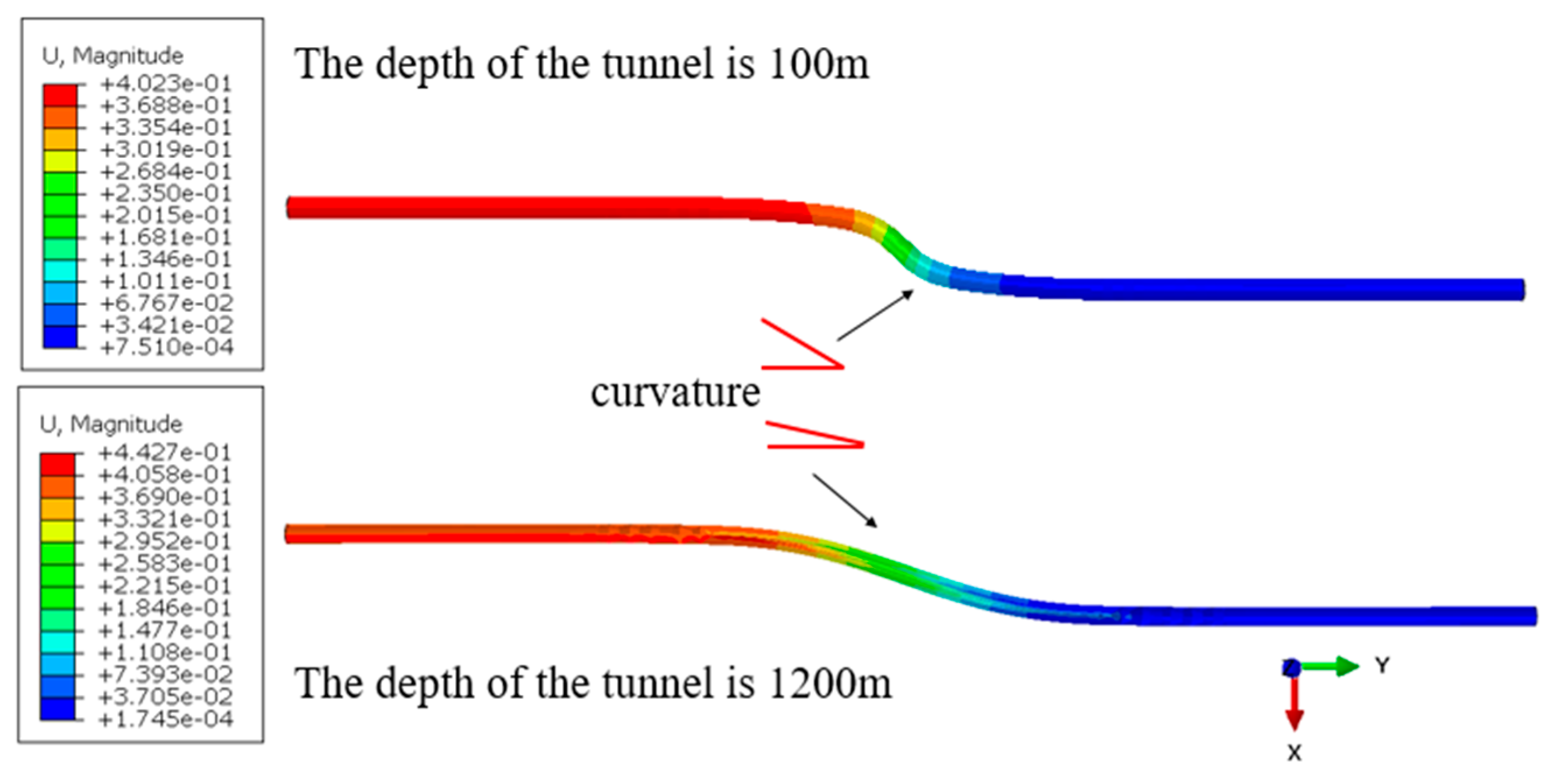 Buildings 13 02723 g006