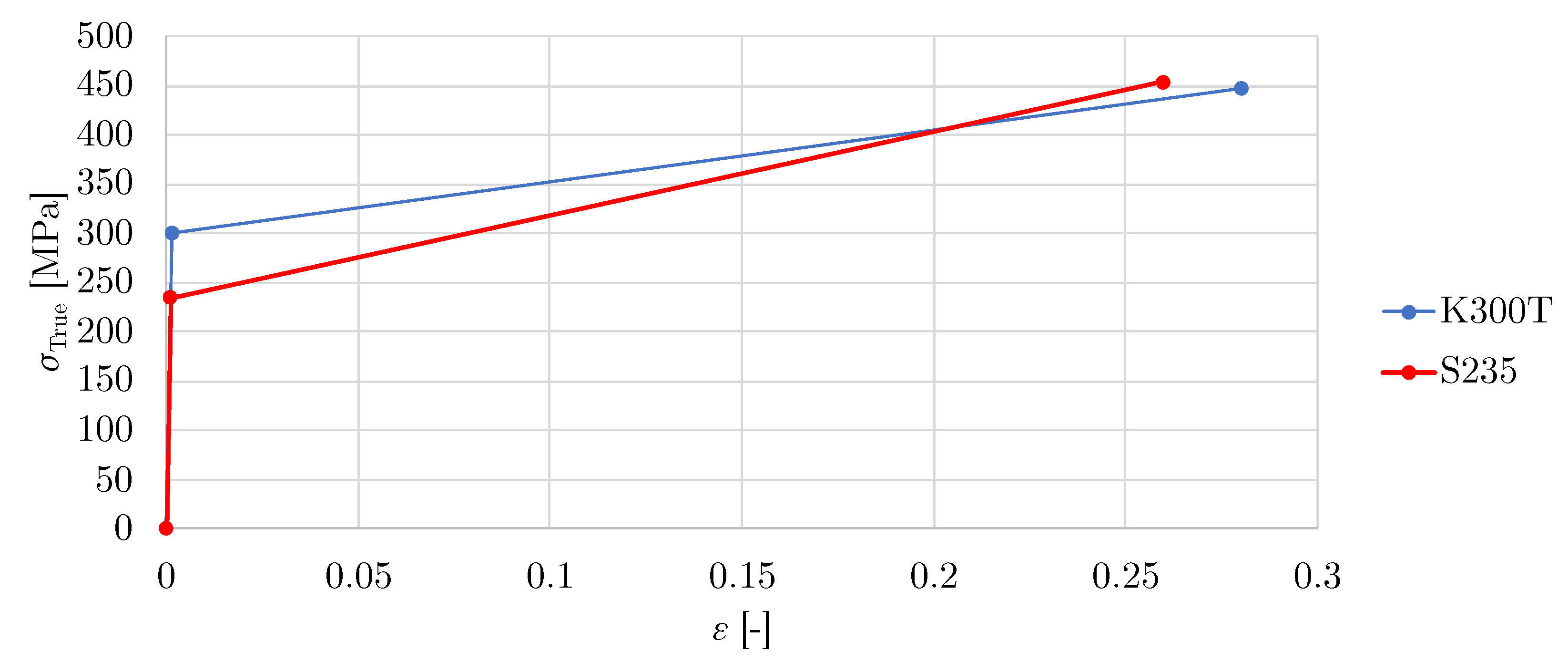 Buildings 13 02724 g006