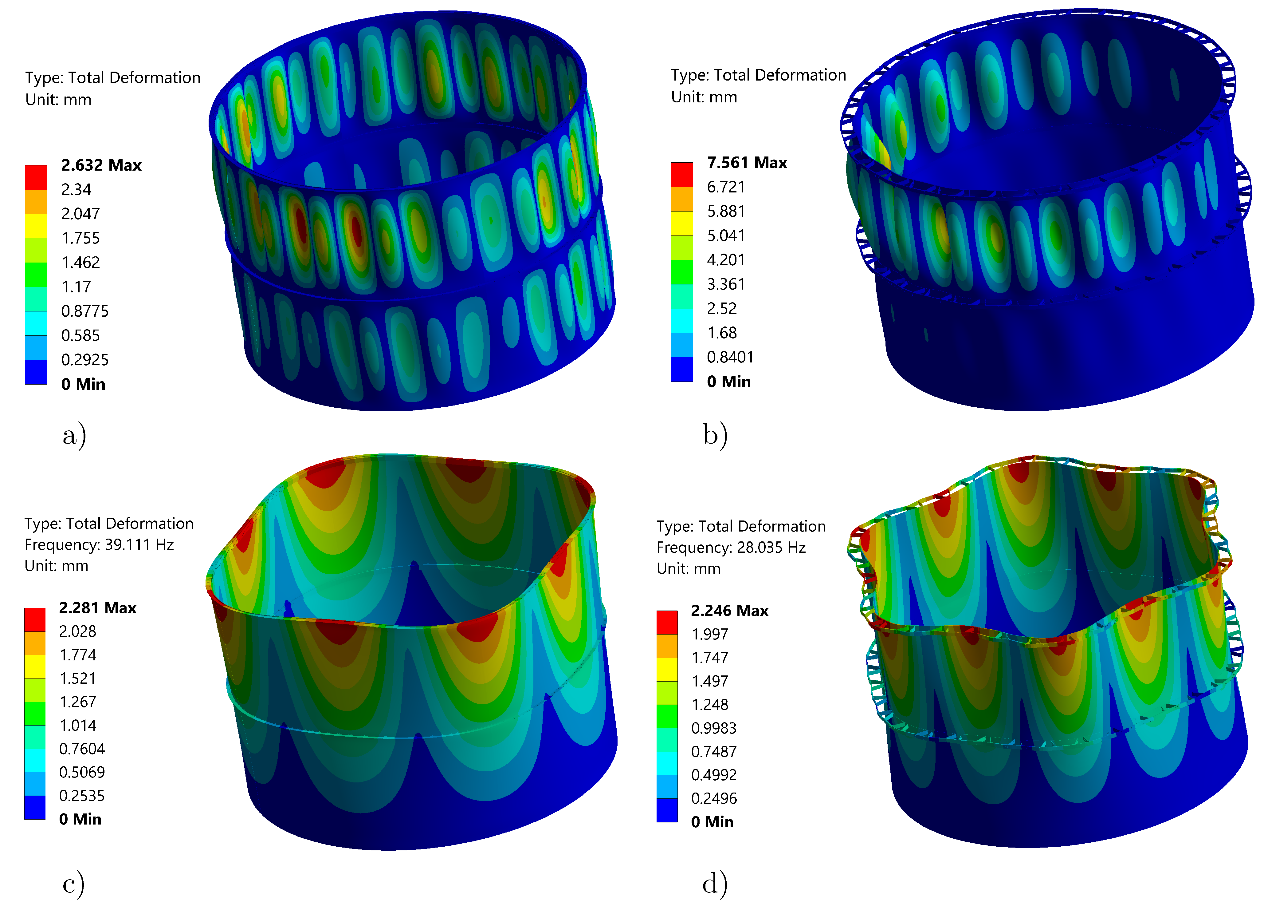 Buildings 13 02724 g008