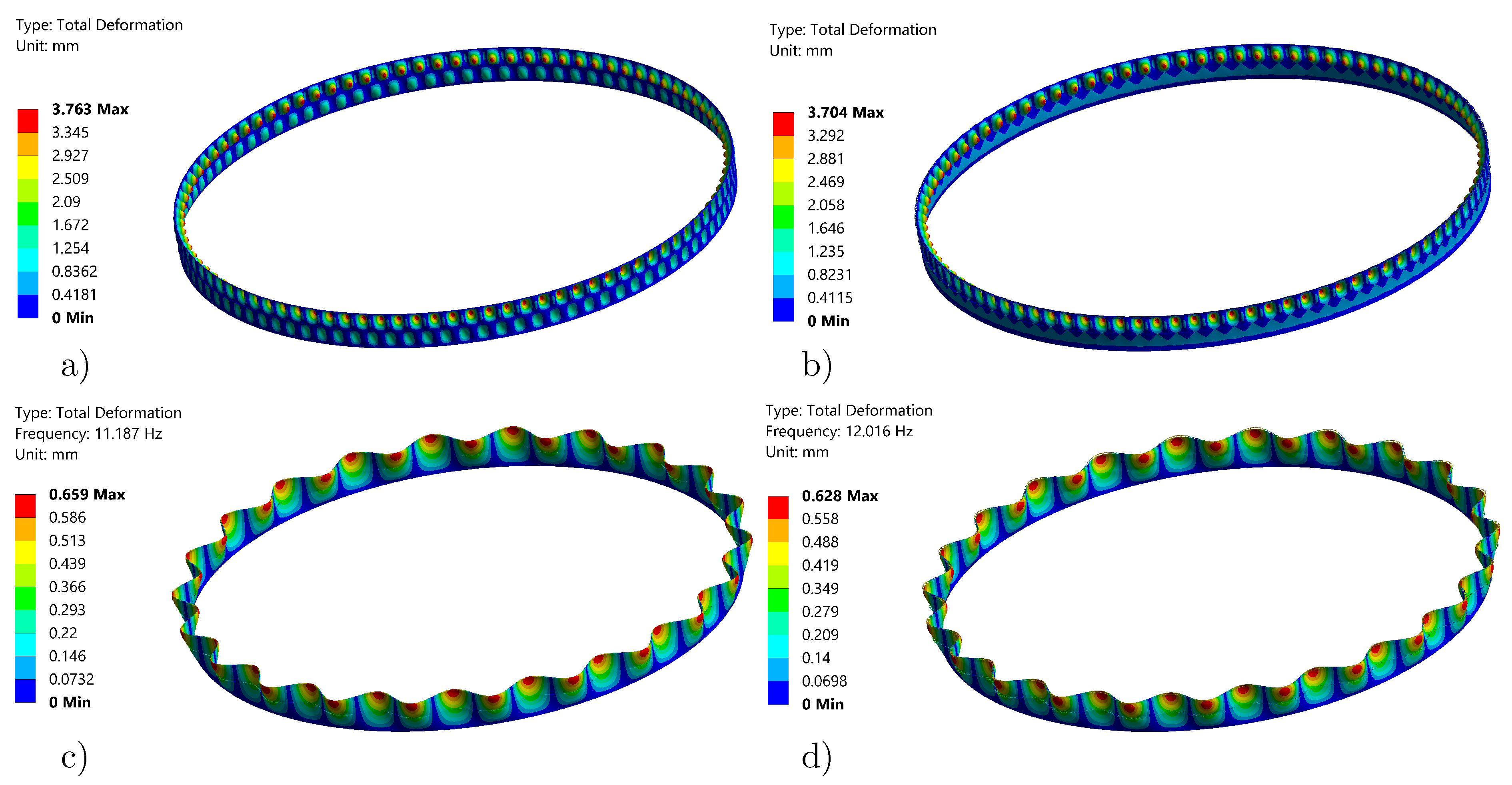 Buildings 13 02724 g009