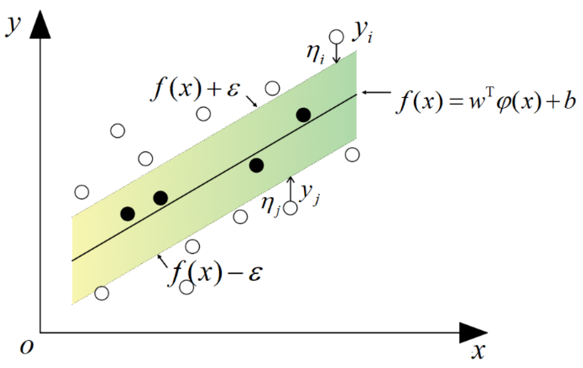 Buildings 13 02727 g008