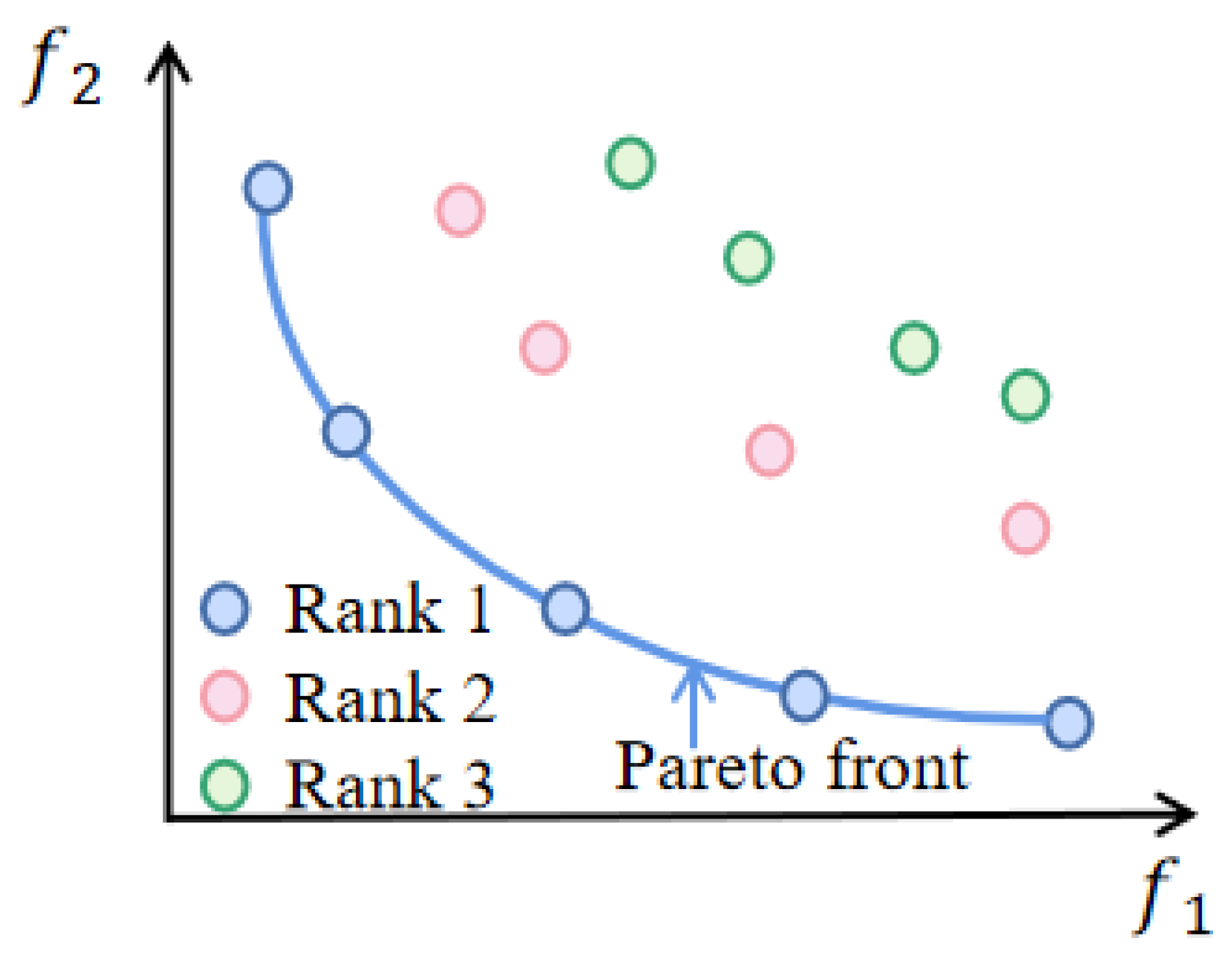 Buildings 13 02727 g012