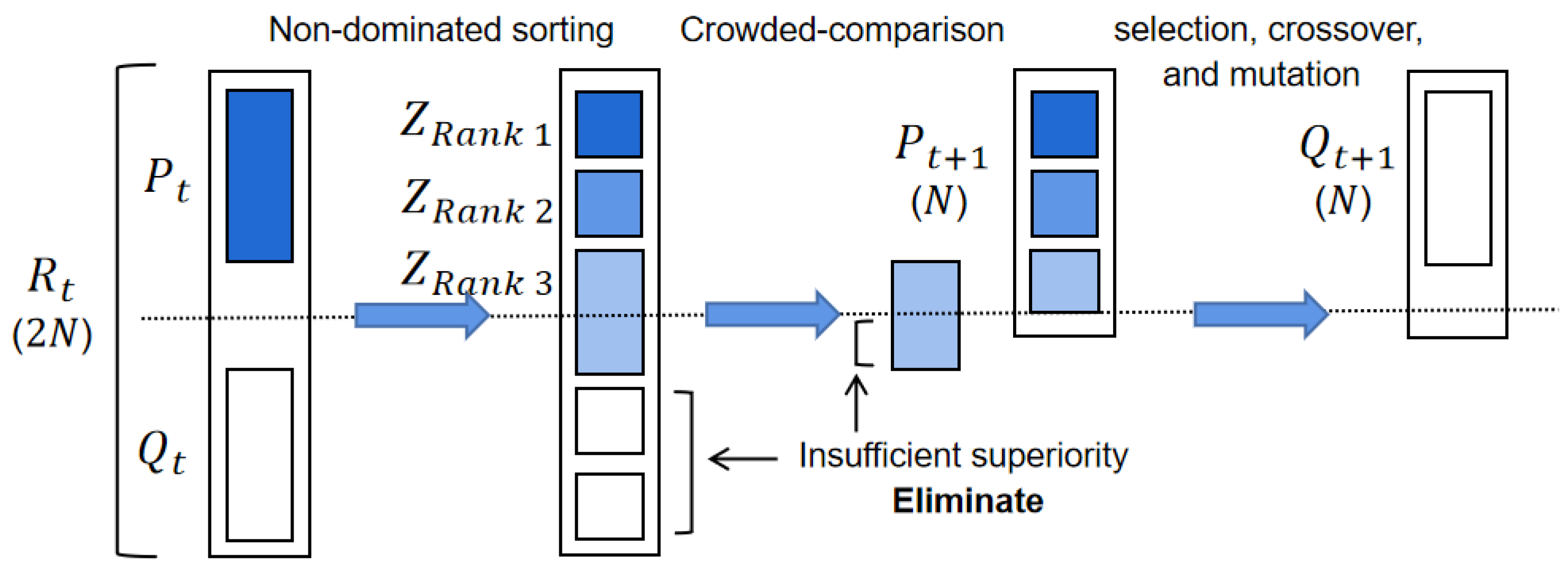 Buildings 13 02727 g014