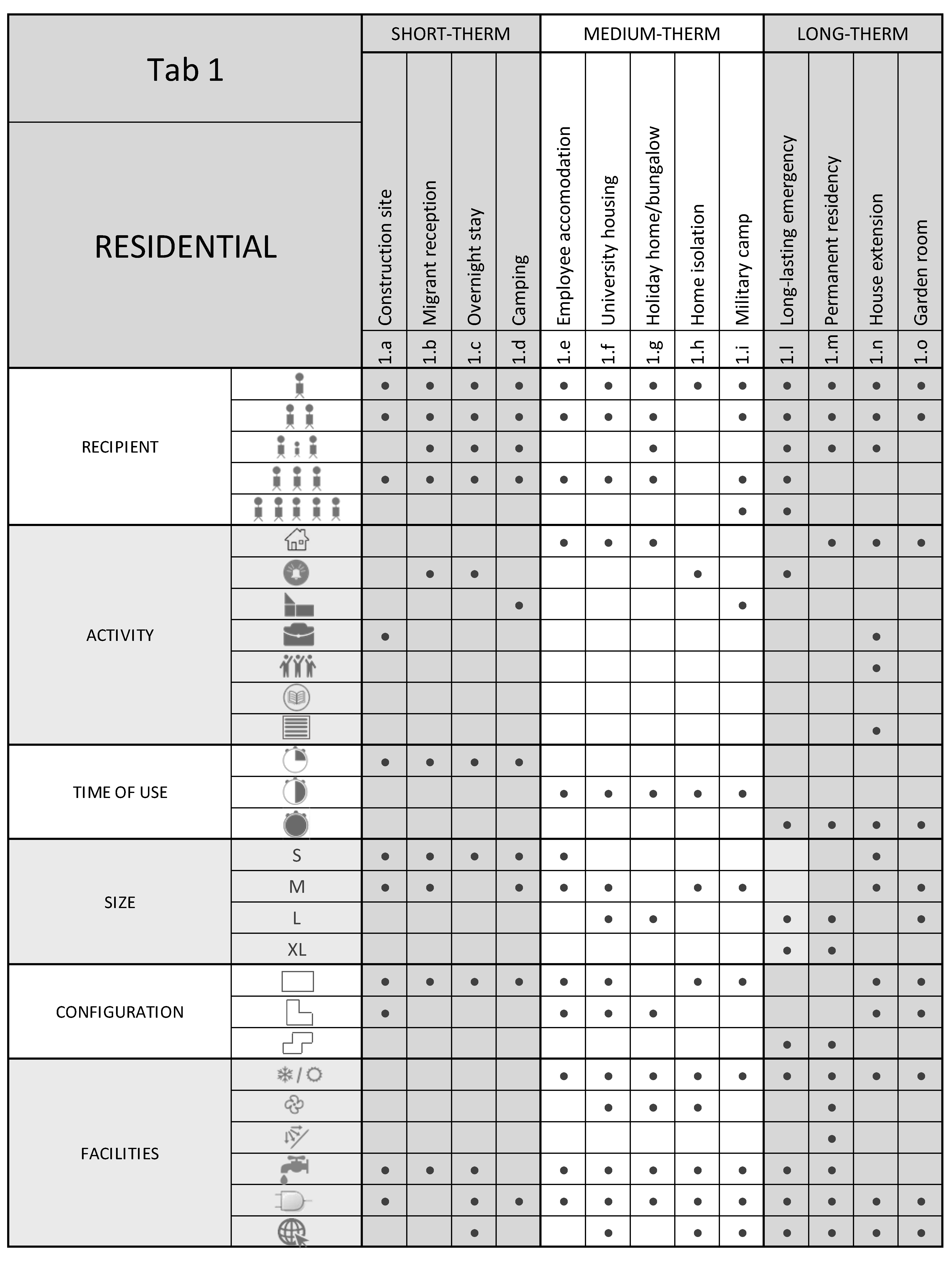 Buildings 13 02728 g0a1