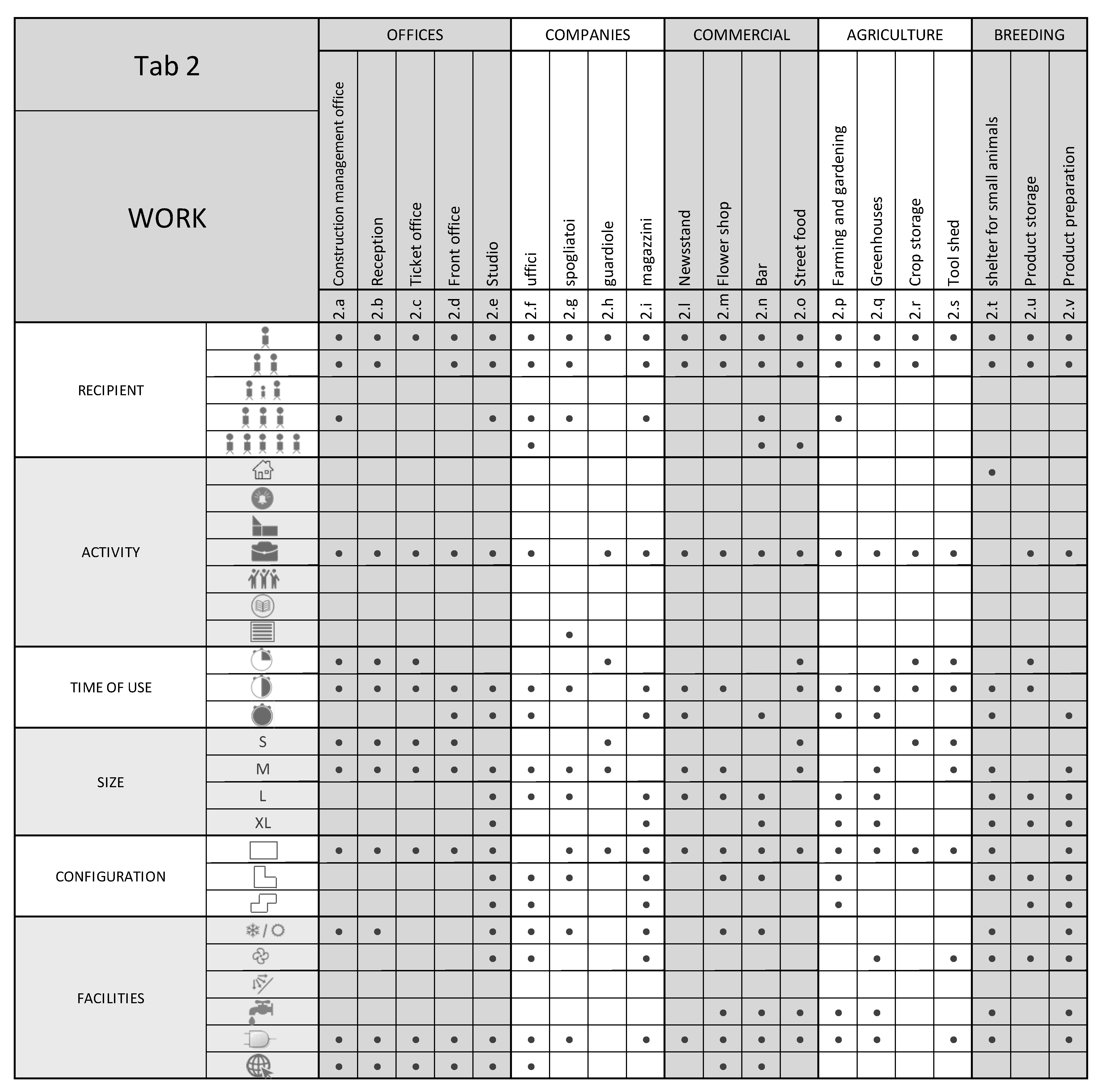 Buildings 13 02728 g0a2