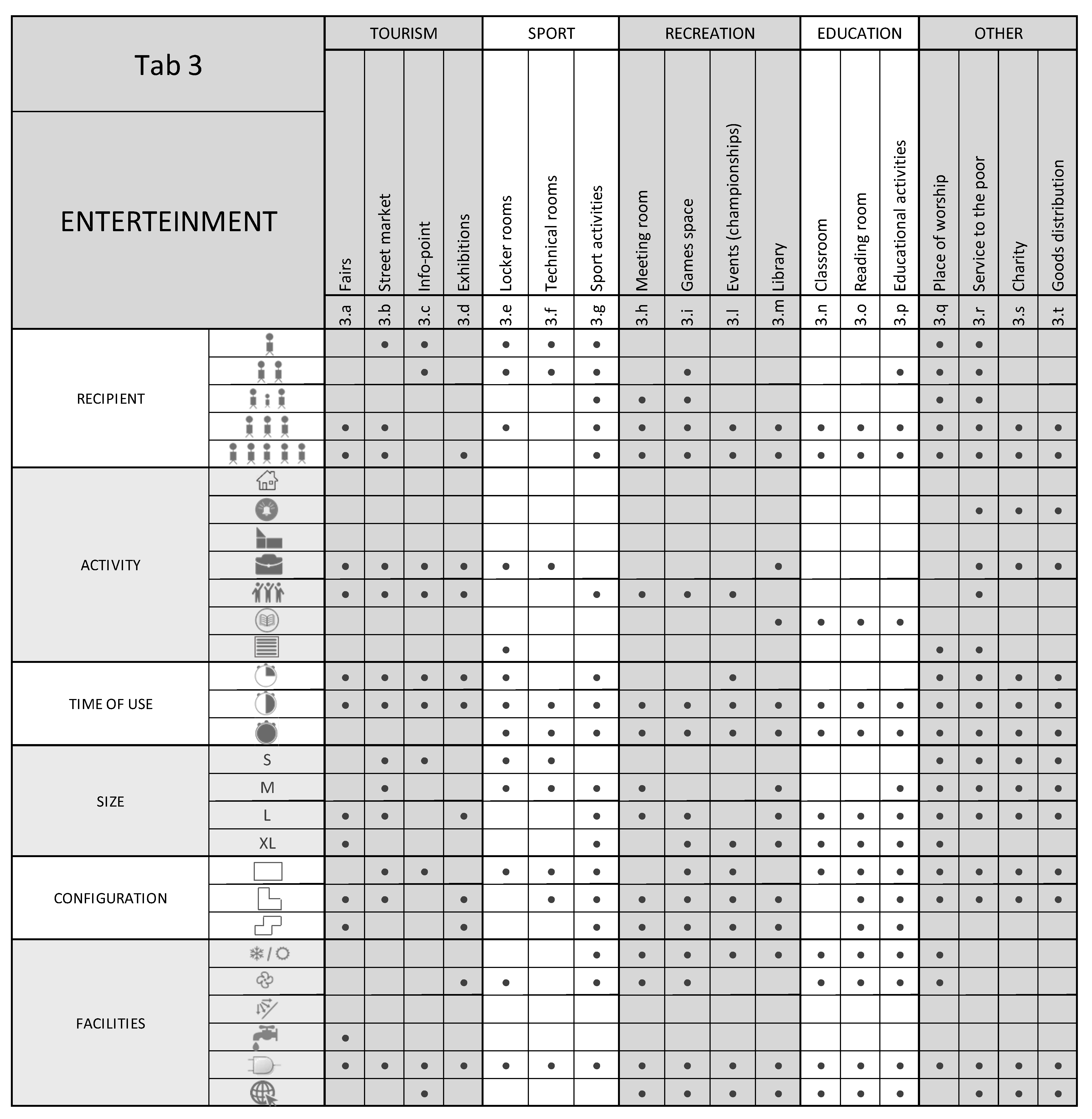 Buildings 13 02728 g0a3