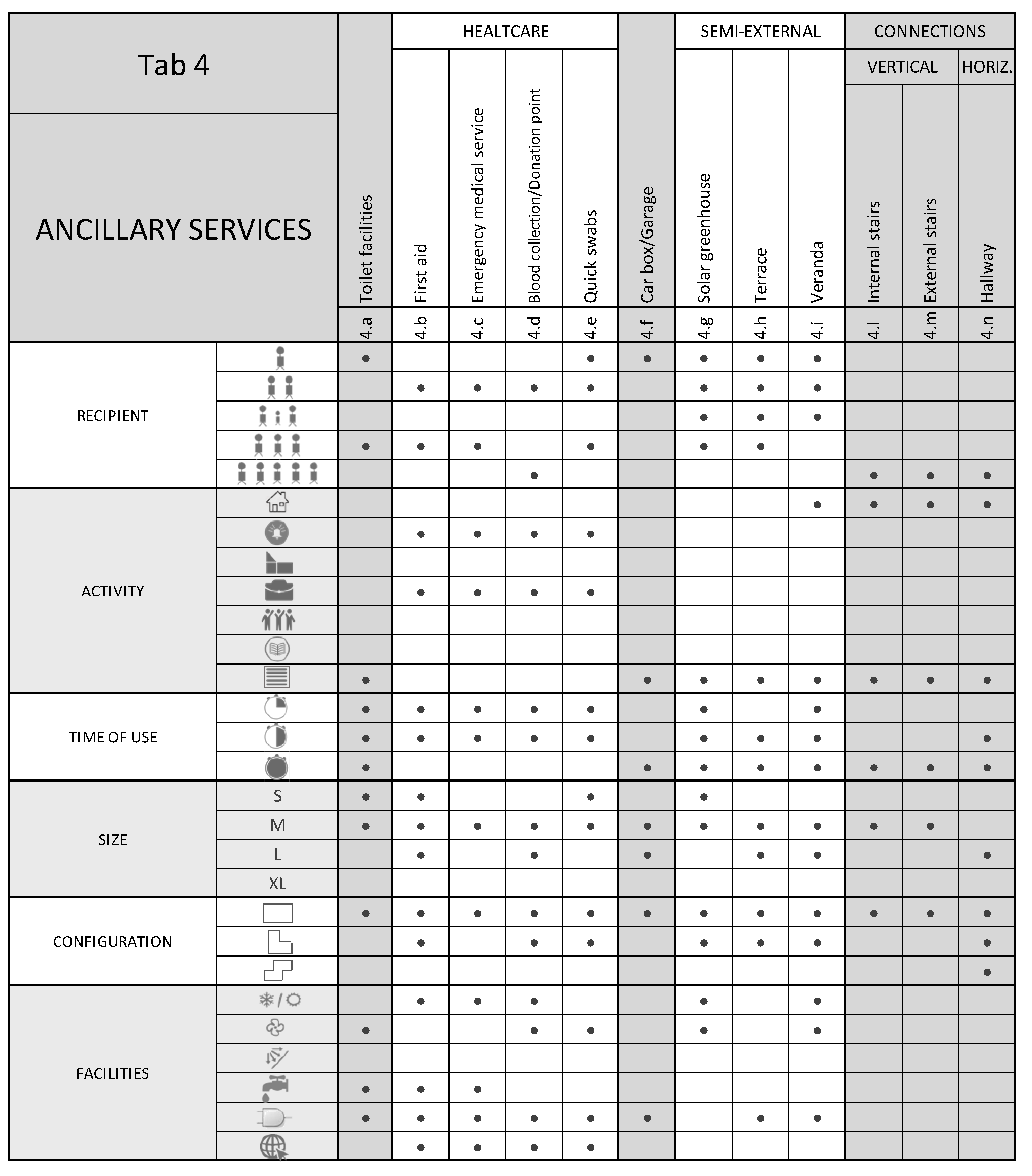 Buildings 13 02728 g0a4