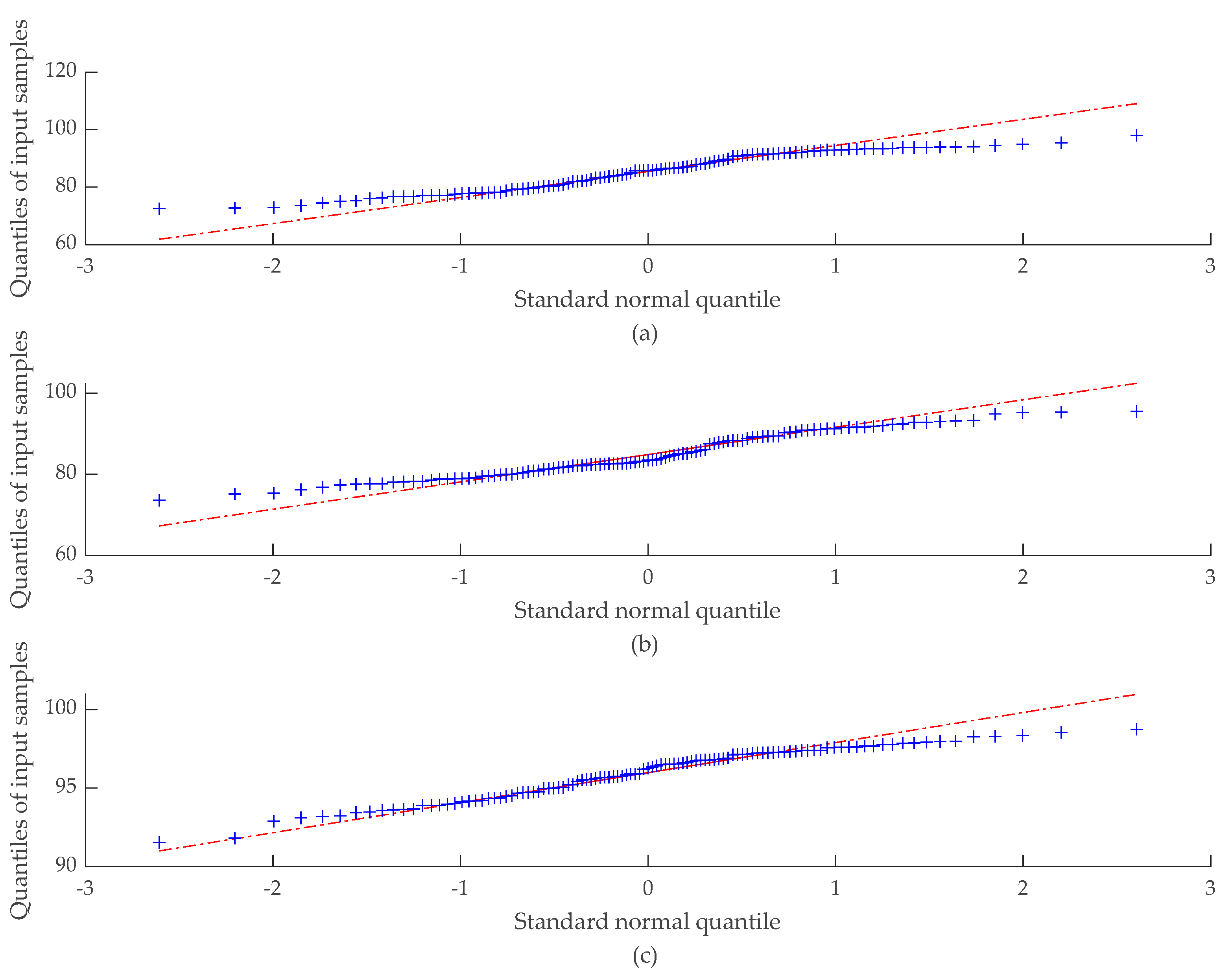 Buildings 13 02730 g008