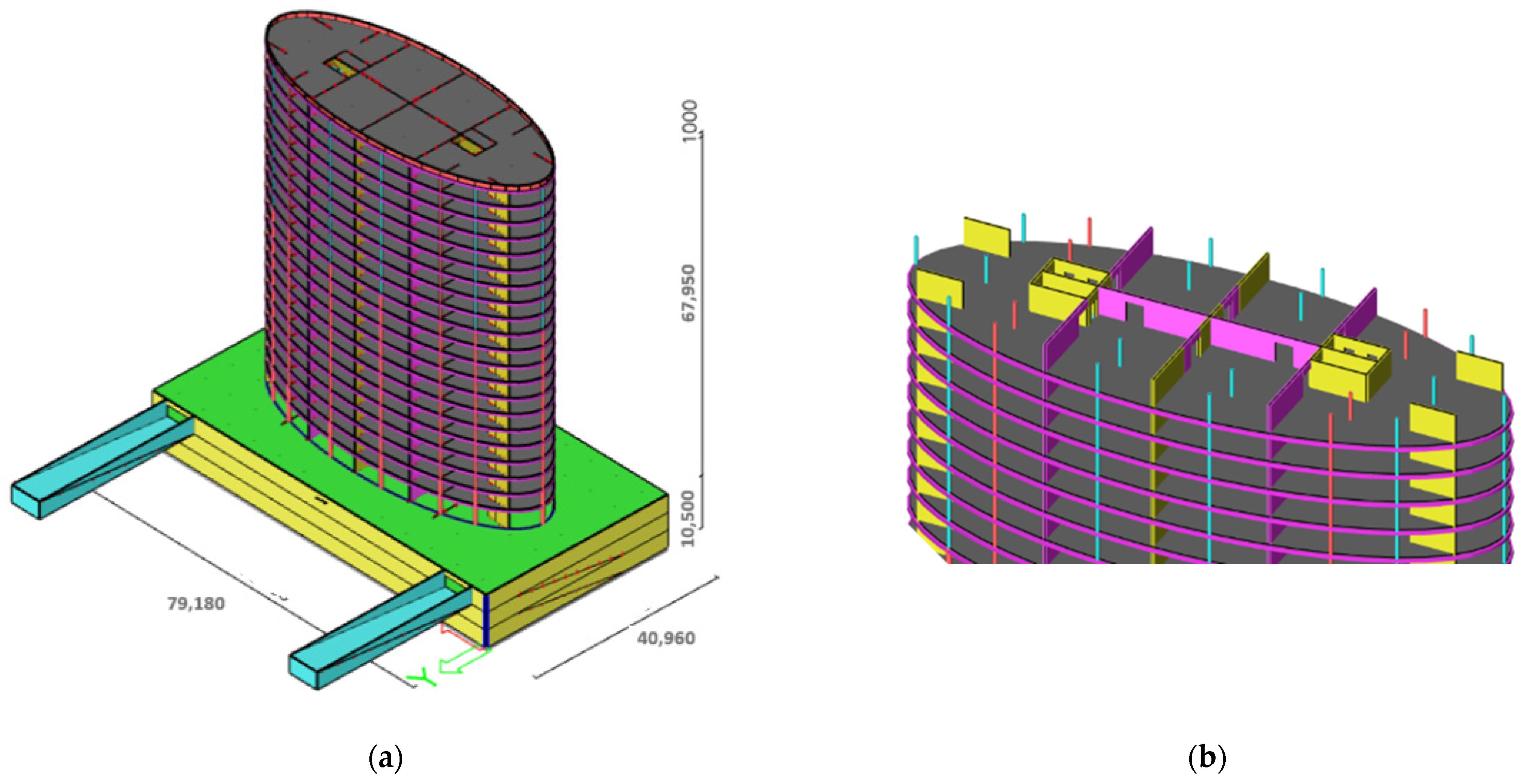 Buildings 13 02732 g002a