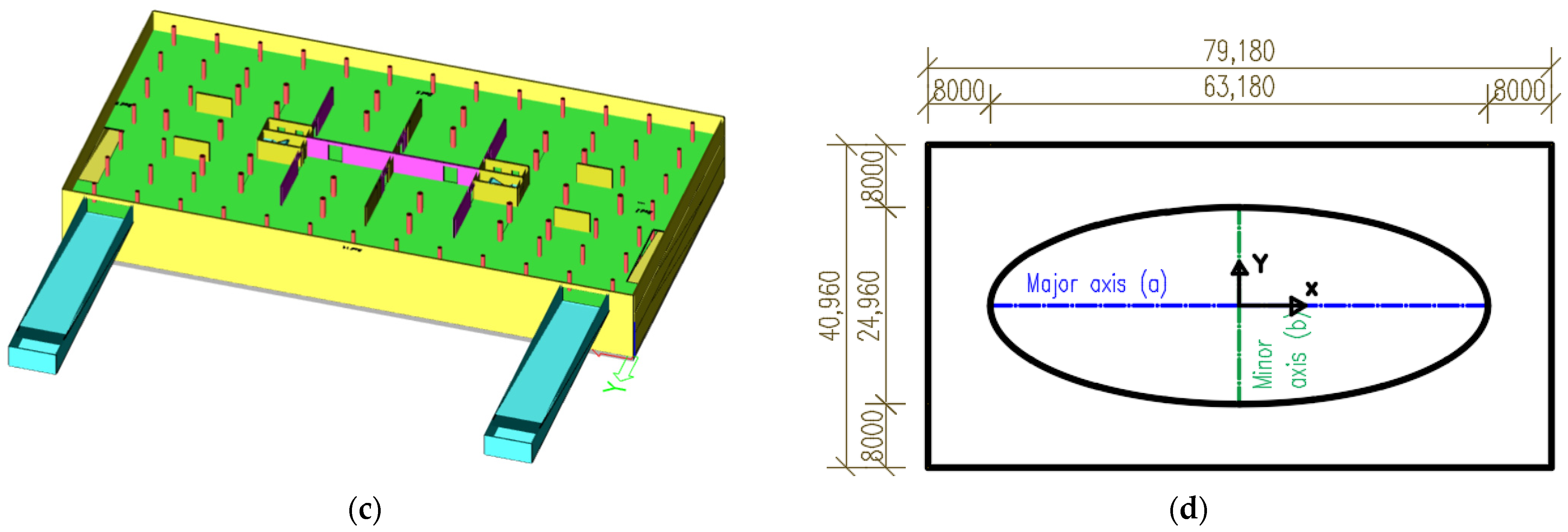 Buildings 13 02732 g002b