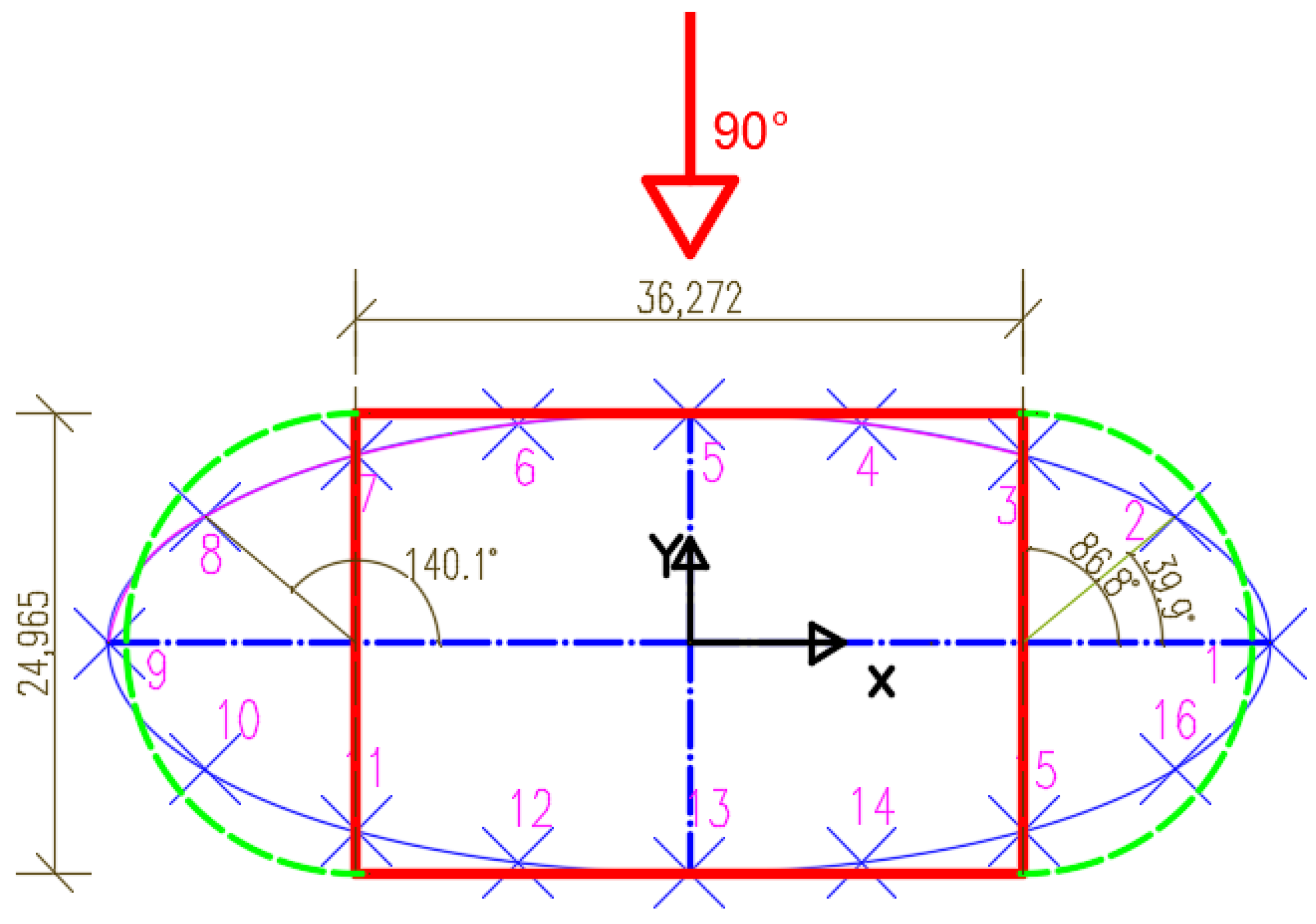Buildings 13 02732 g016