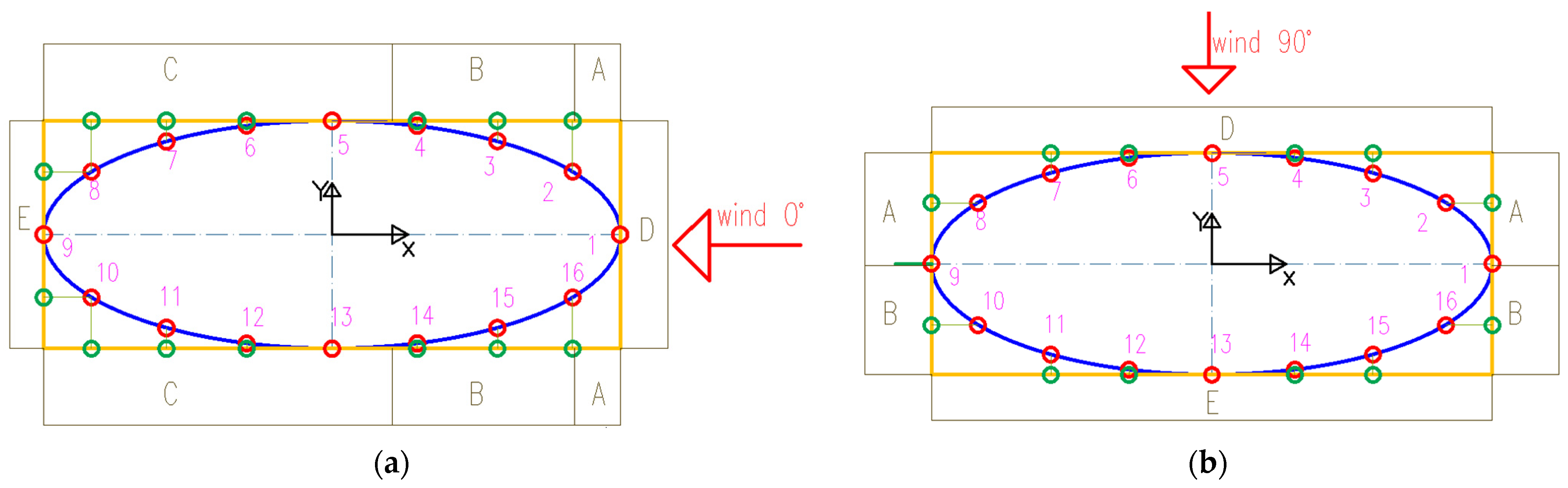 Buildings 13 02732 g019