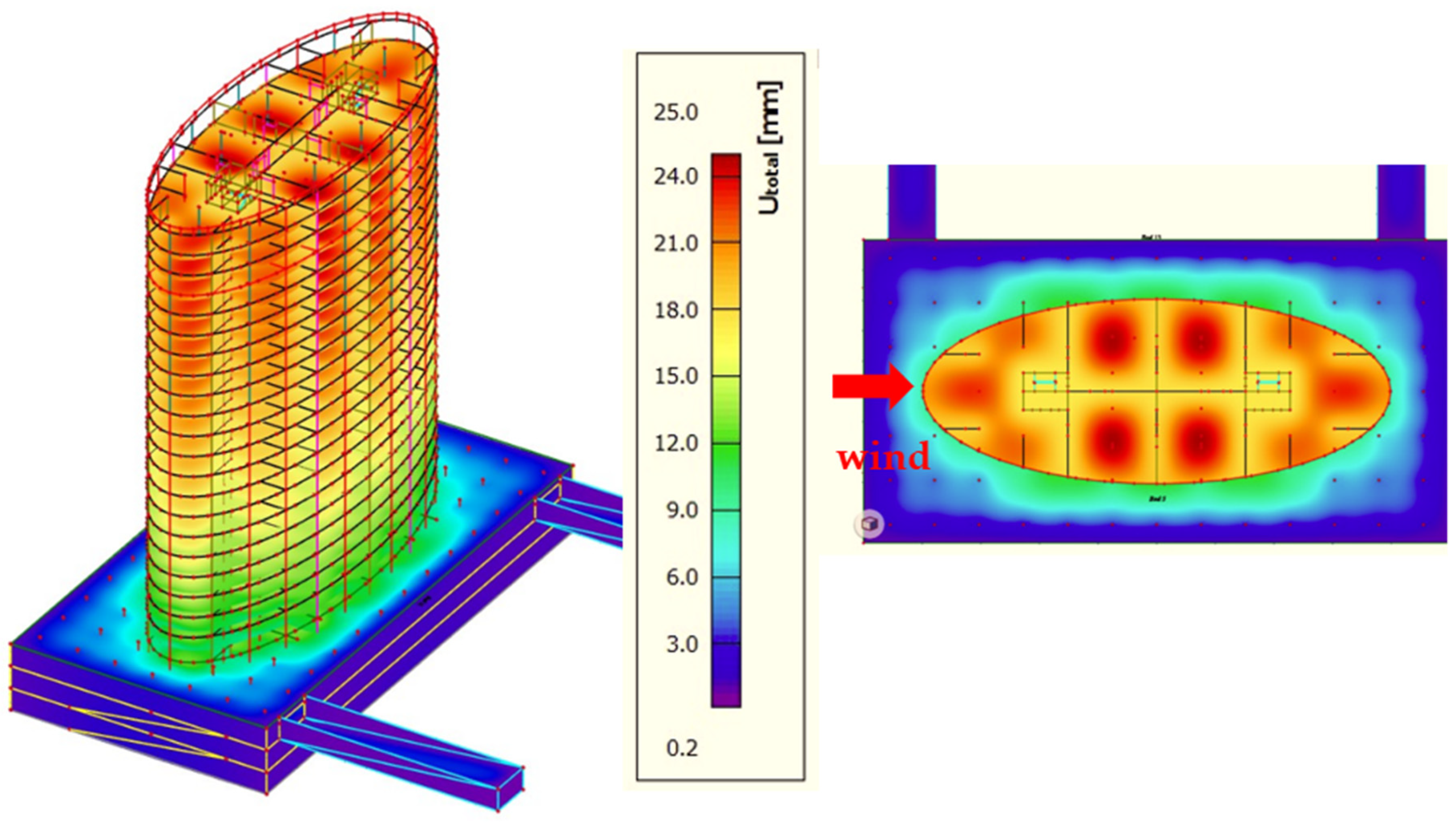 Buildings 13 02732 g028