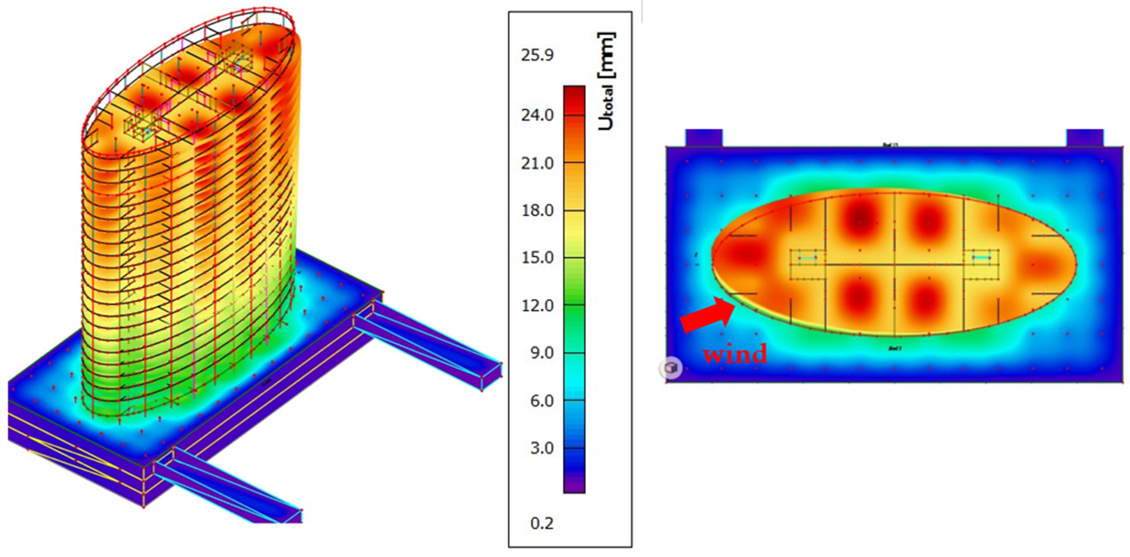 Buildings 13 02732 g029