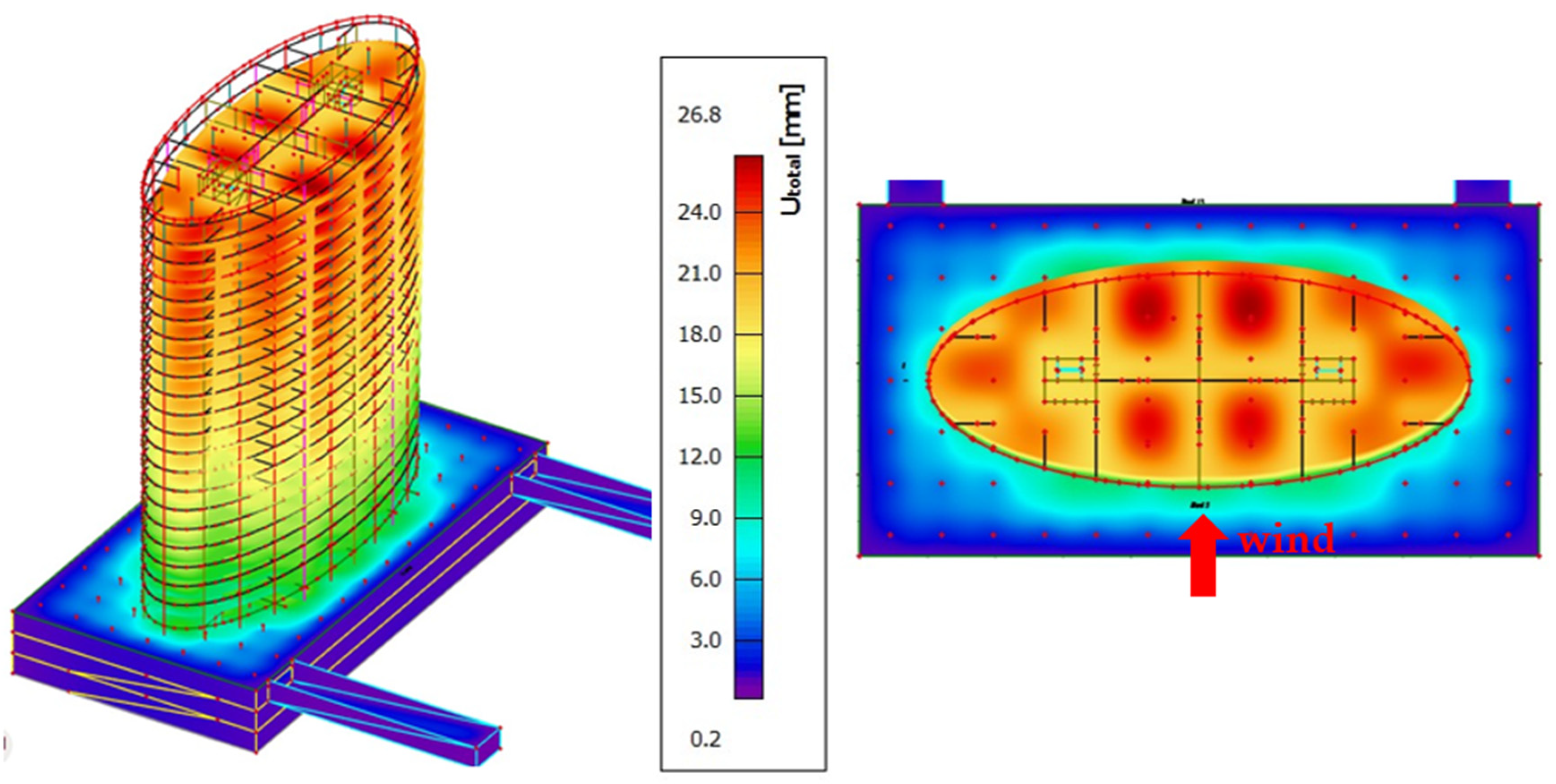 Buildings 13 02732 g030