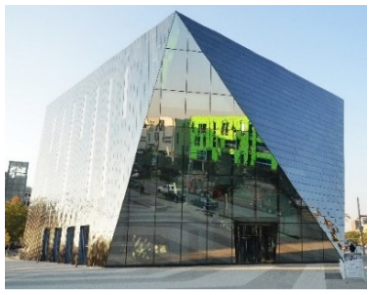 Buildings 13 02740 g005