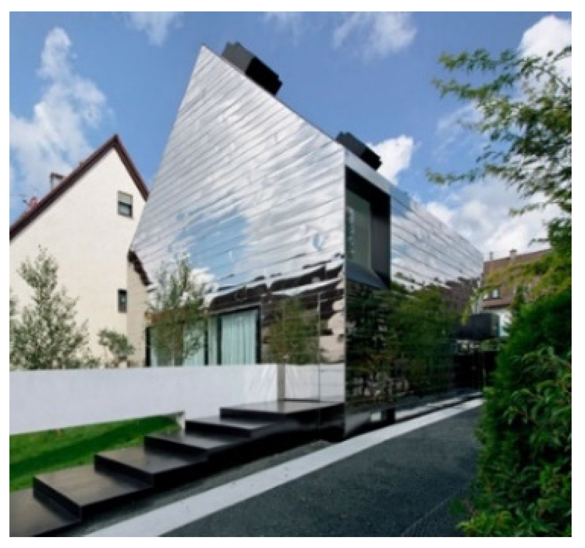 Buildings 13 02740 g007