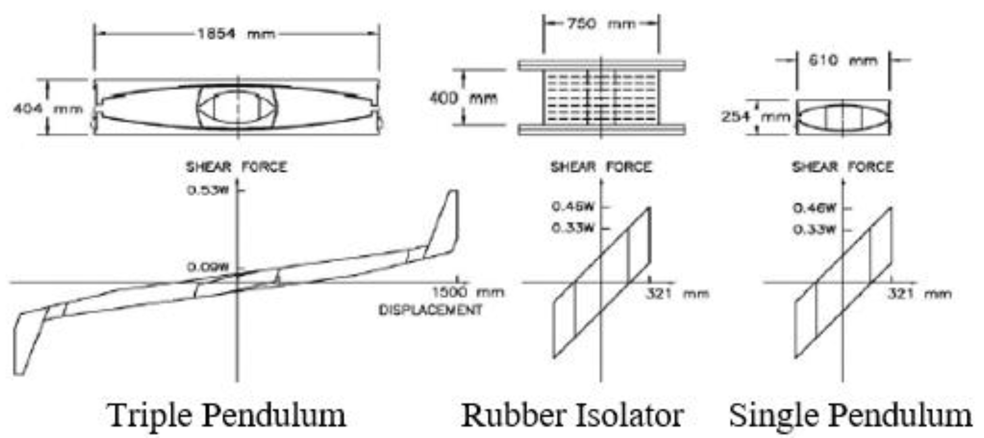 Buildings 13 02741 g020