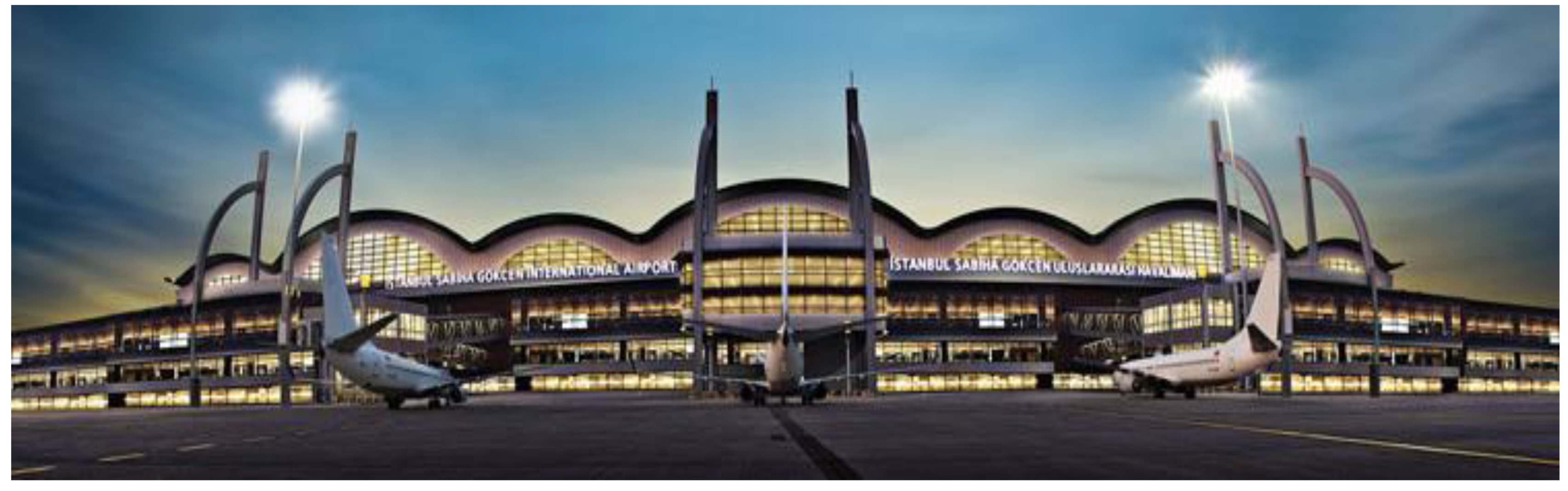 Buildings 13 02741 g035