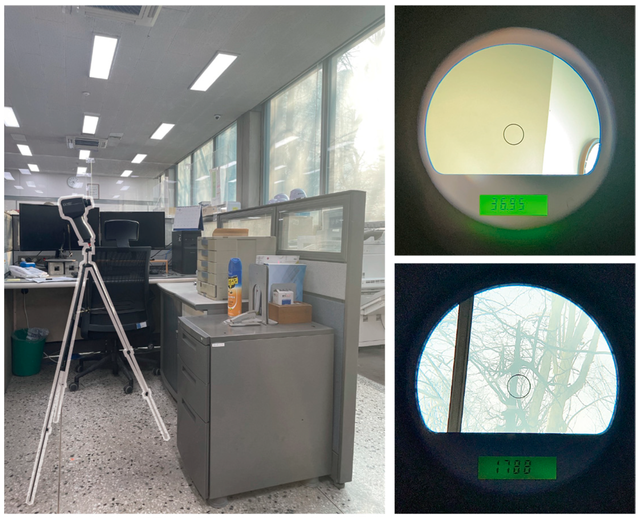 Buildings 13 02742 g003