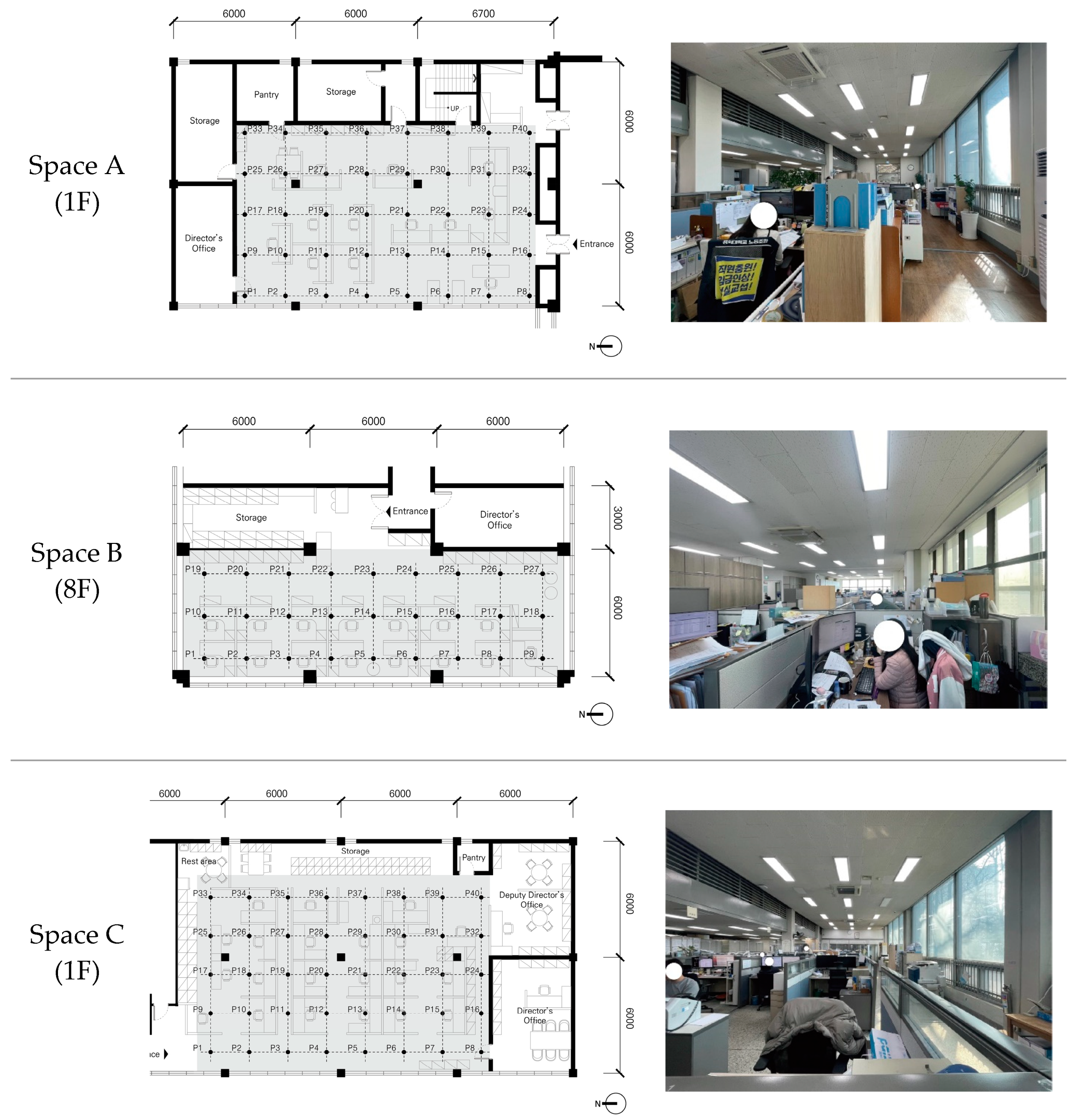 Buildings 13 02742 g005