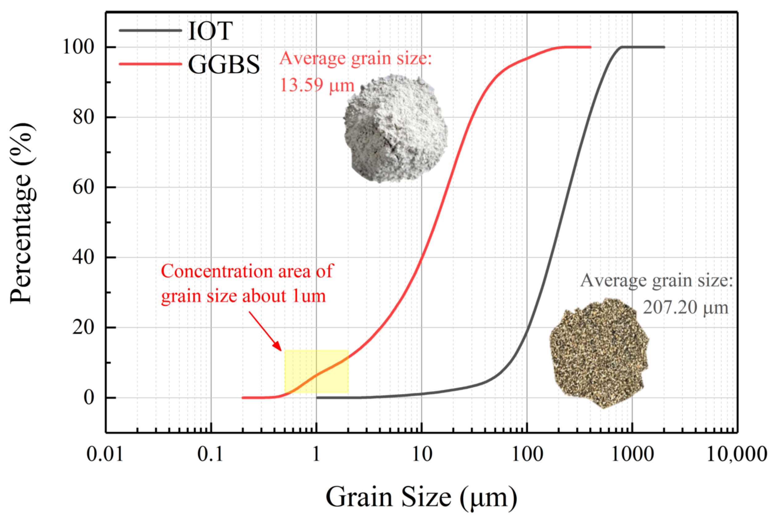 Buildings 13 02743 g002