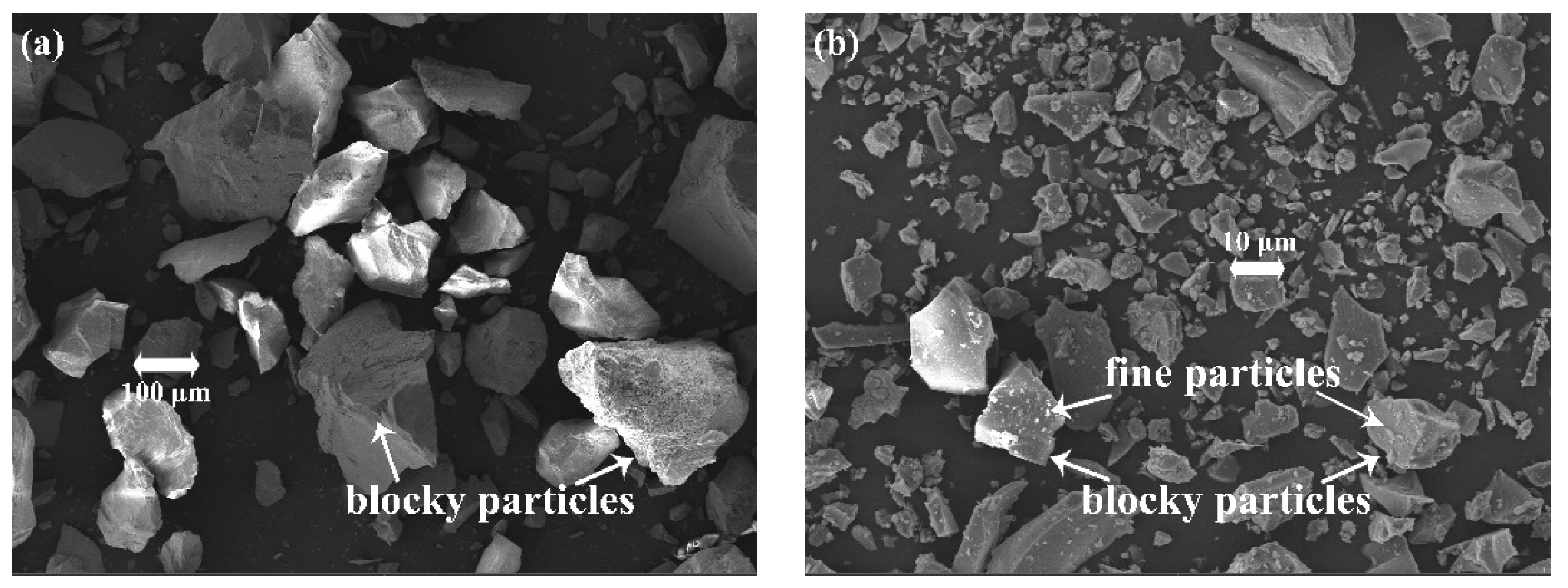 Buildings 13 02743 g004