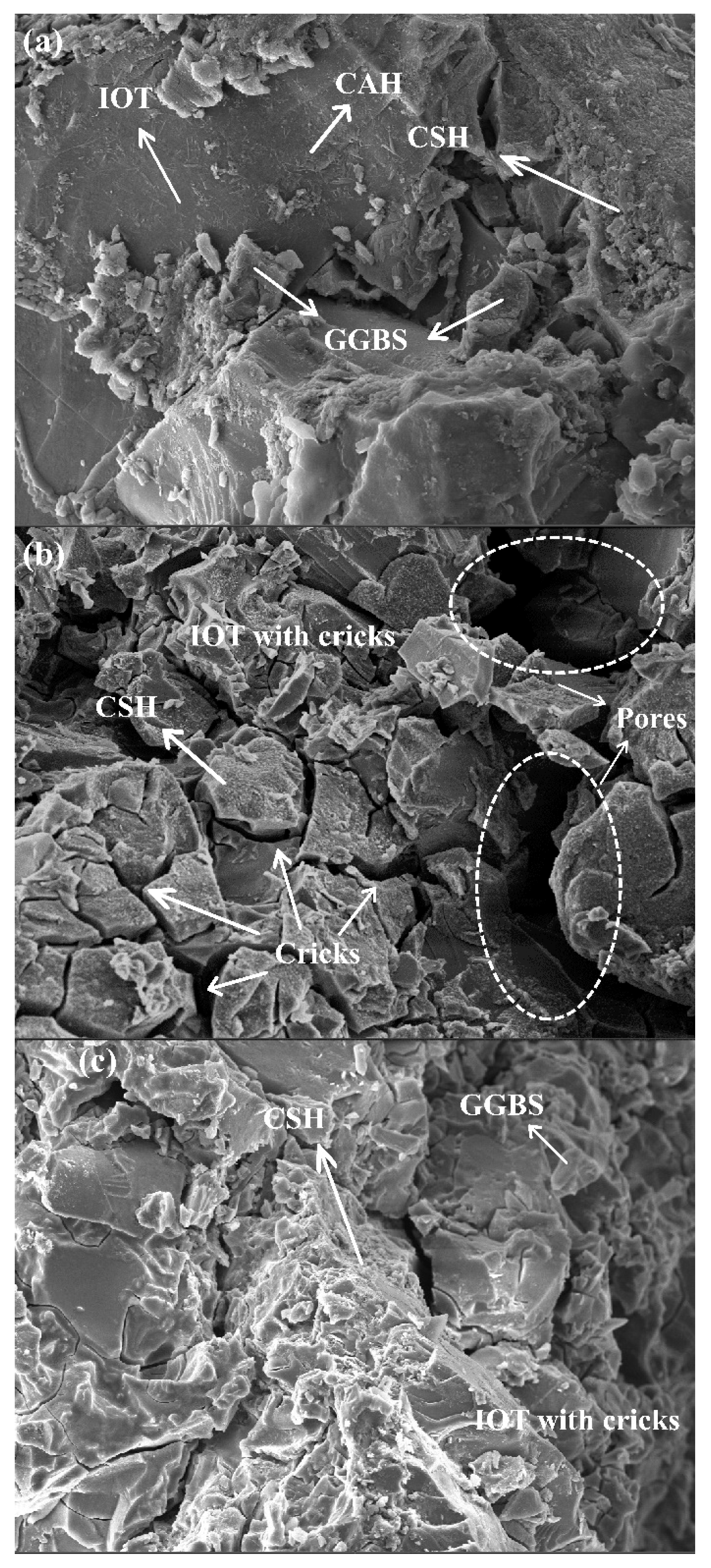 Buildings 13 02743 g012