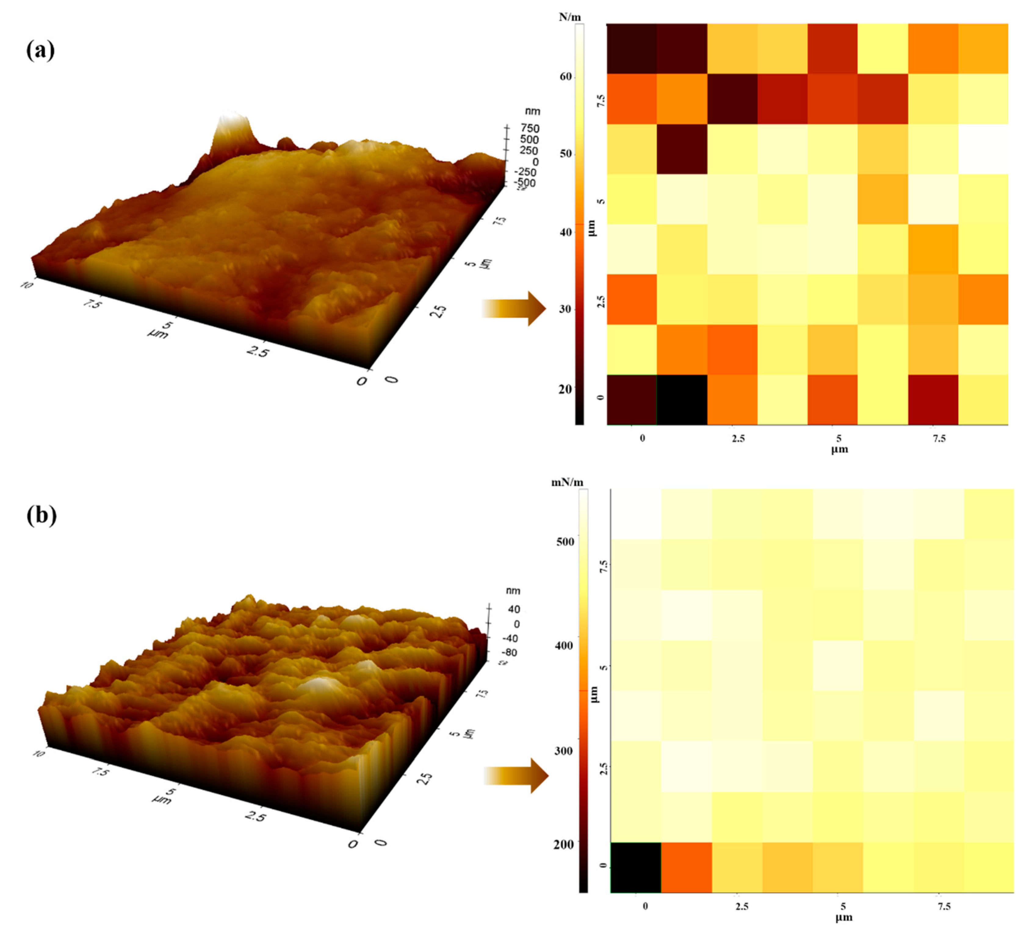 Buildings 13 02743 g014